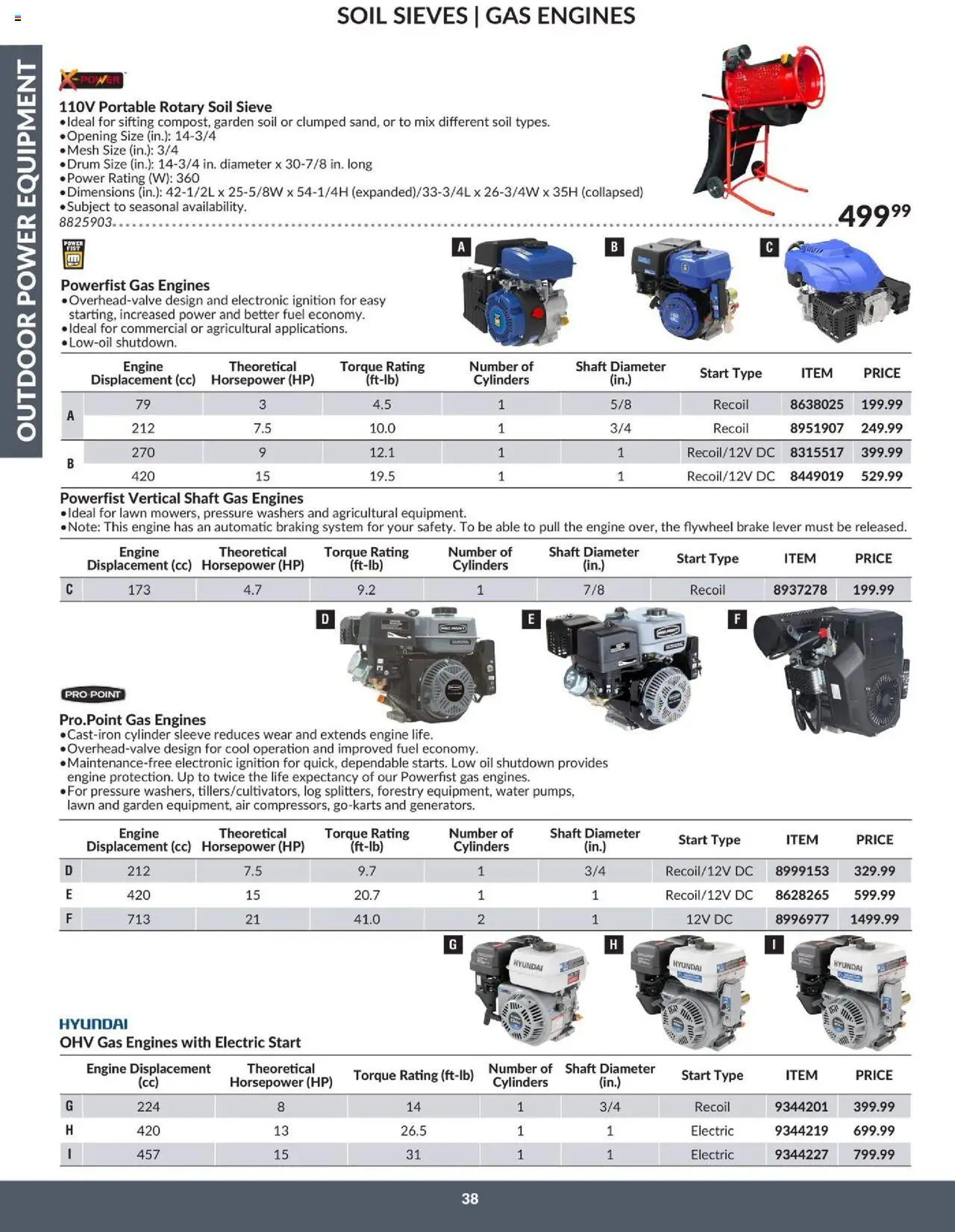 Princess Auto flyer valid from 16.04.2025 | Page: 43 | Products: Oil