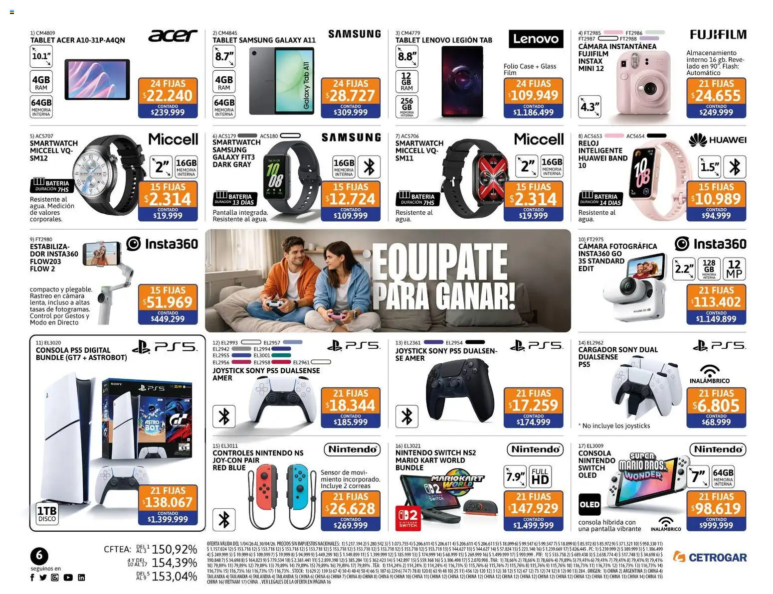 Cetrogar catálogo │ válido desde el 01.04.2026 | Página: 6 | Productos: Reloj, Cámara, Disco, Joystick