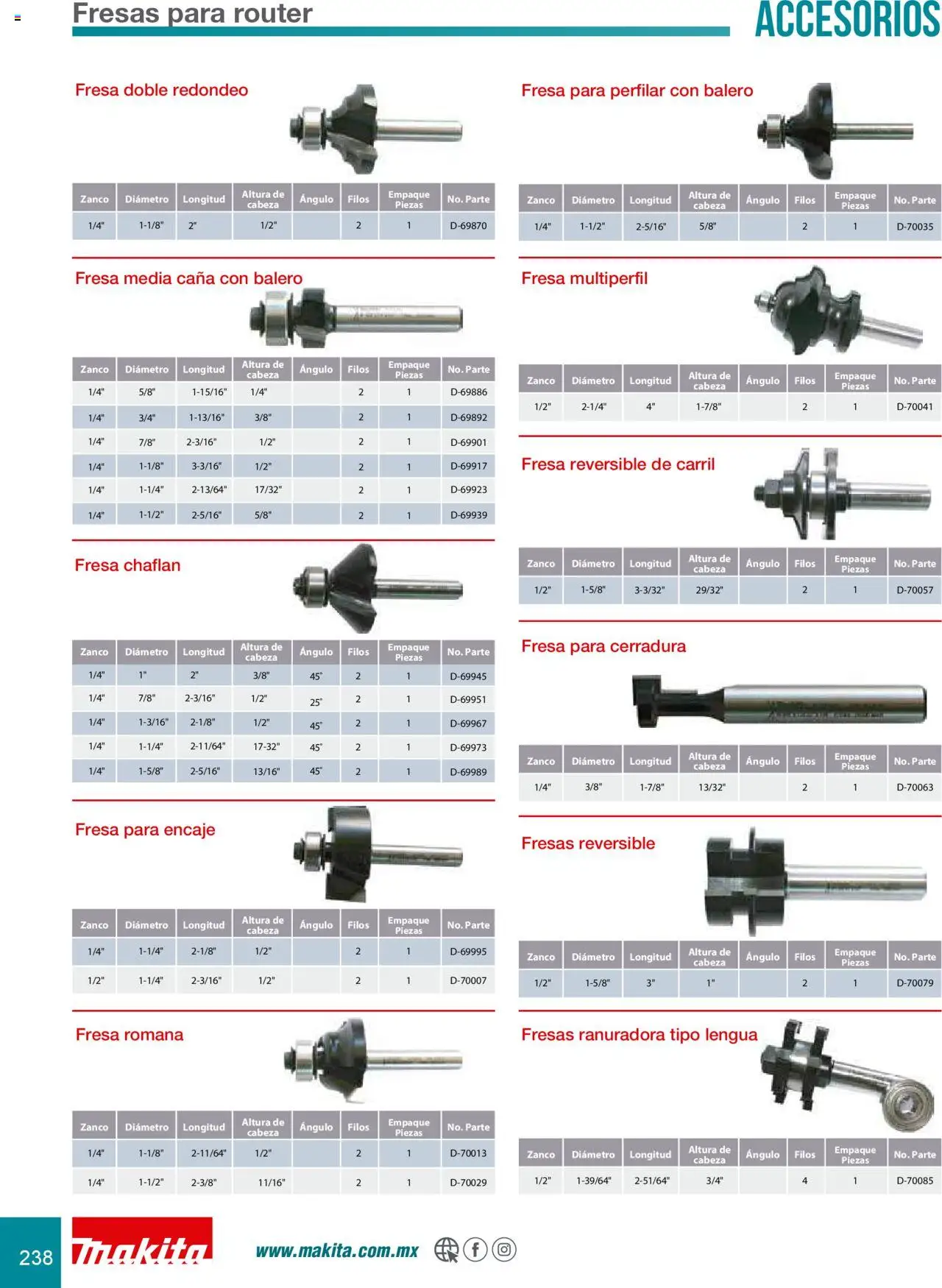 Nuevas ofertas de Makita válidas en toda la República Mexicana desde el 08.07.2024. ¡Encuentra las mejores ofertas en Makita catálogo Accesorios! | Página: 238 | Productos: Fresa, Fresas, Cerradura