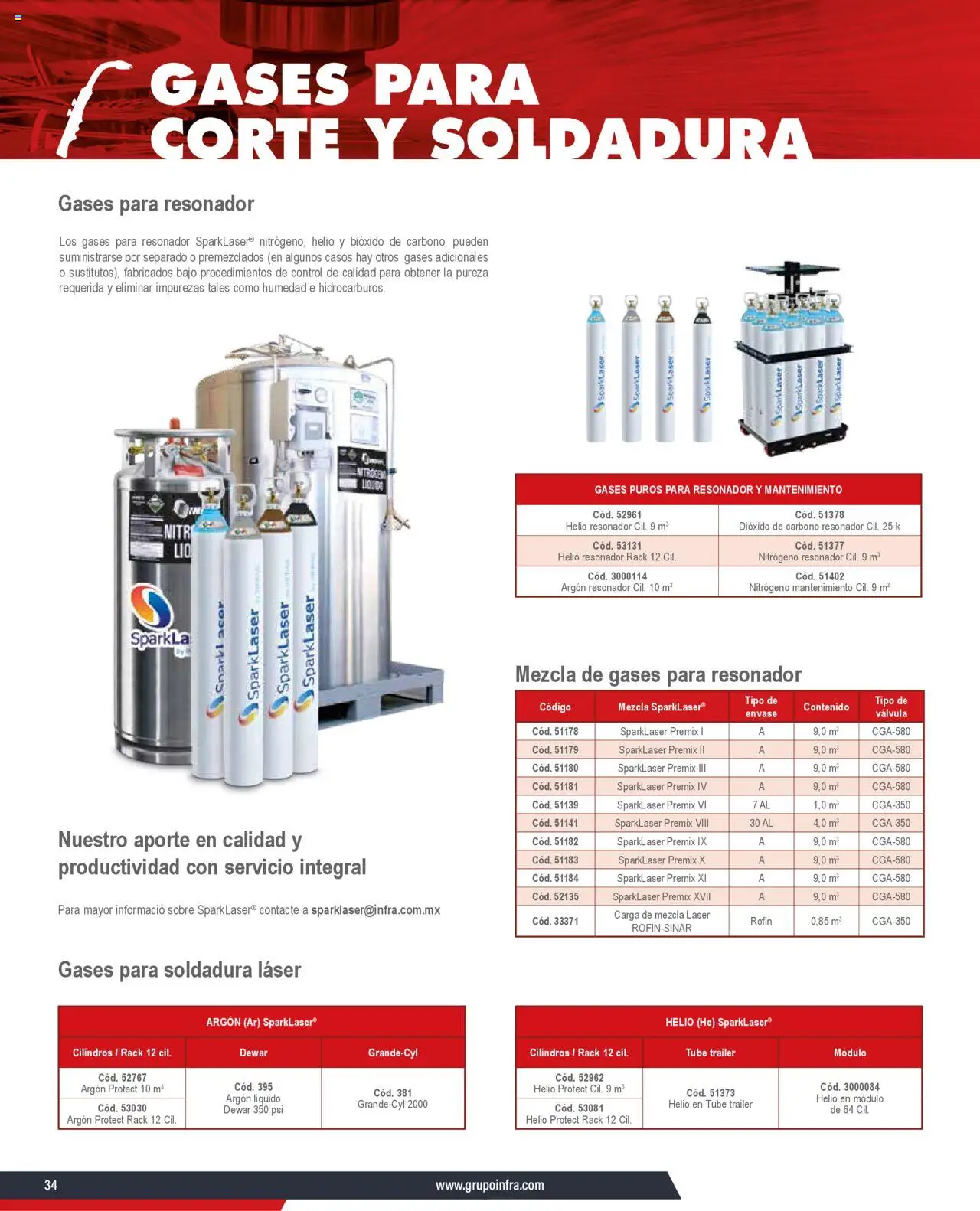 Nuevas ofertas de Infra válidas en toda la República Mexicana desde el 07.01.2025. ¡Encuentra las mejores ofertas en Infra catálogo Gases para corte y soldadura! | Página: 6 | Productos: Válvula, Sobre