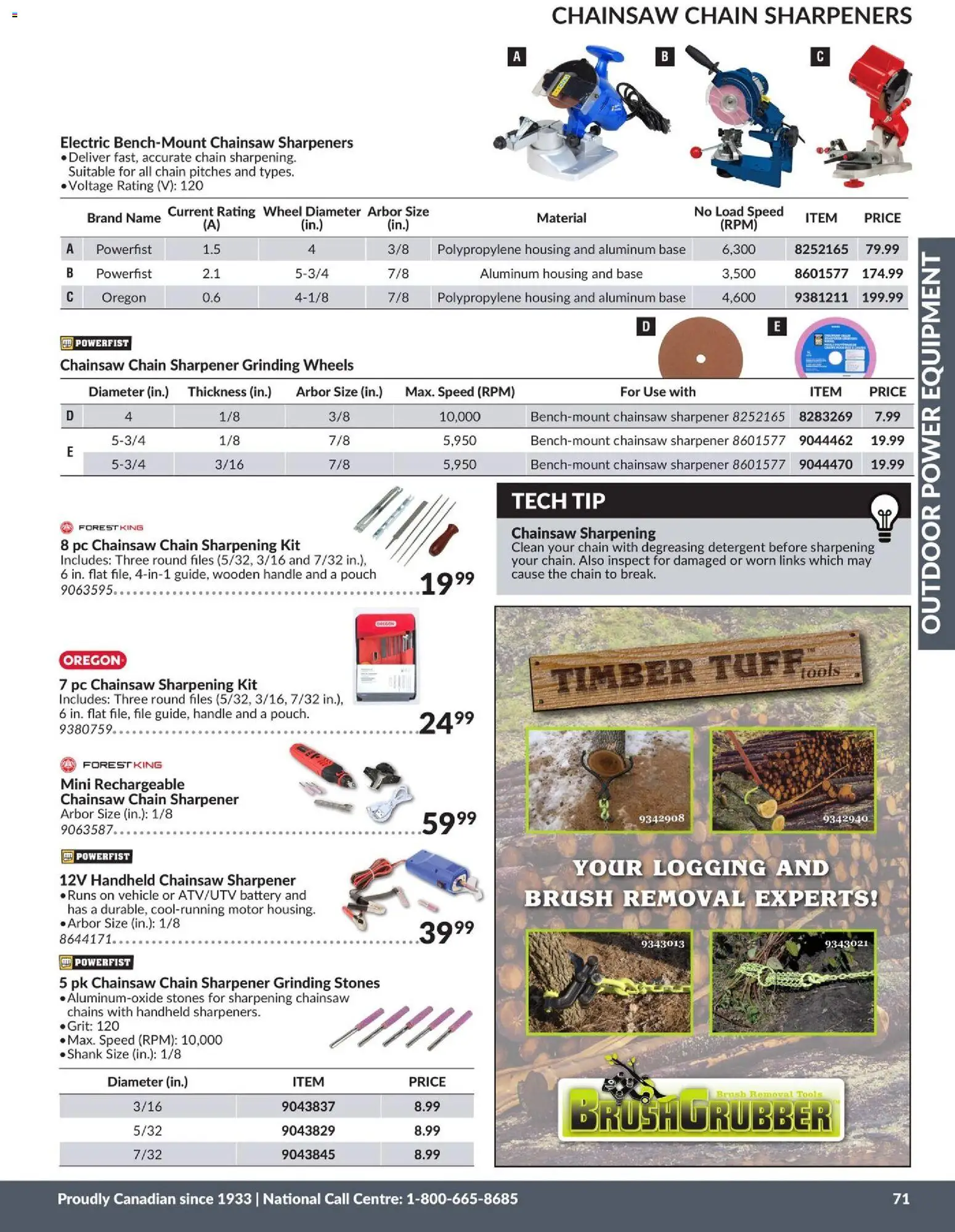 Princess Auto flyer valid from 21.04.2026 | Page: 23 | Products: PC, Brush, Detergent, Battery