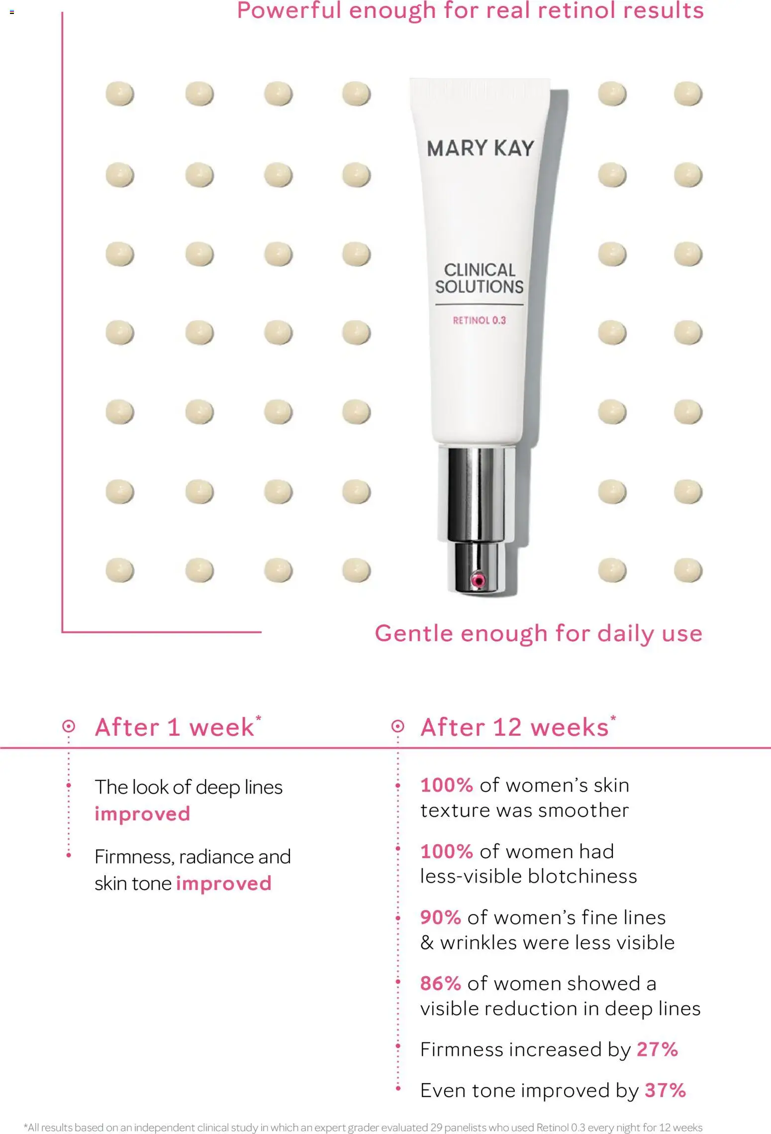 Mary Kay Skin Care 101 - valid from 16.09.2025 | Page: 5