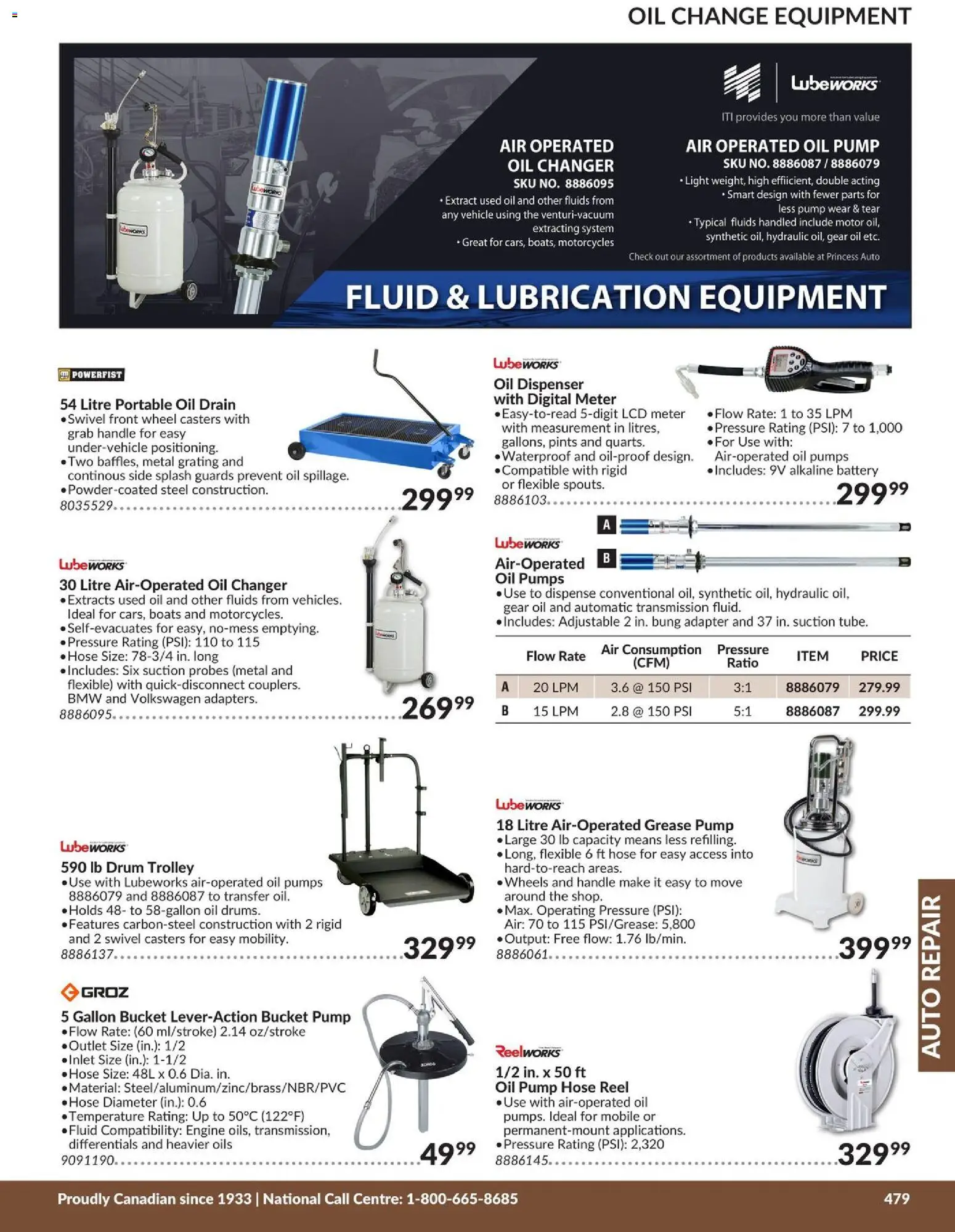 Princess Auto flyer valid from 21.04.2026 | Page: 14 | Products: Adapter, Battery, Oil