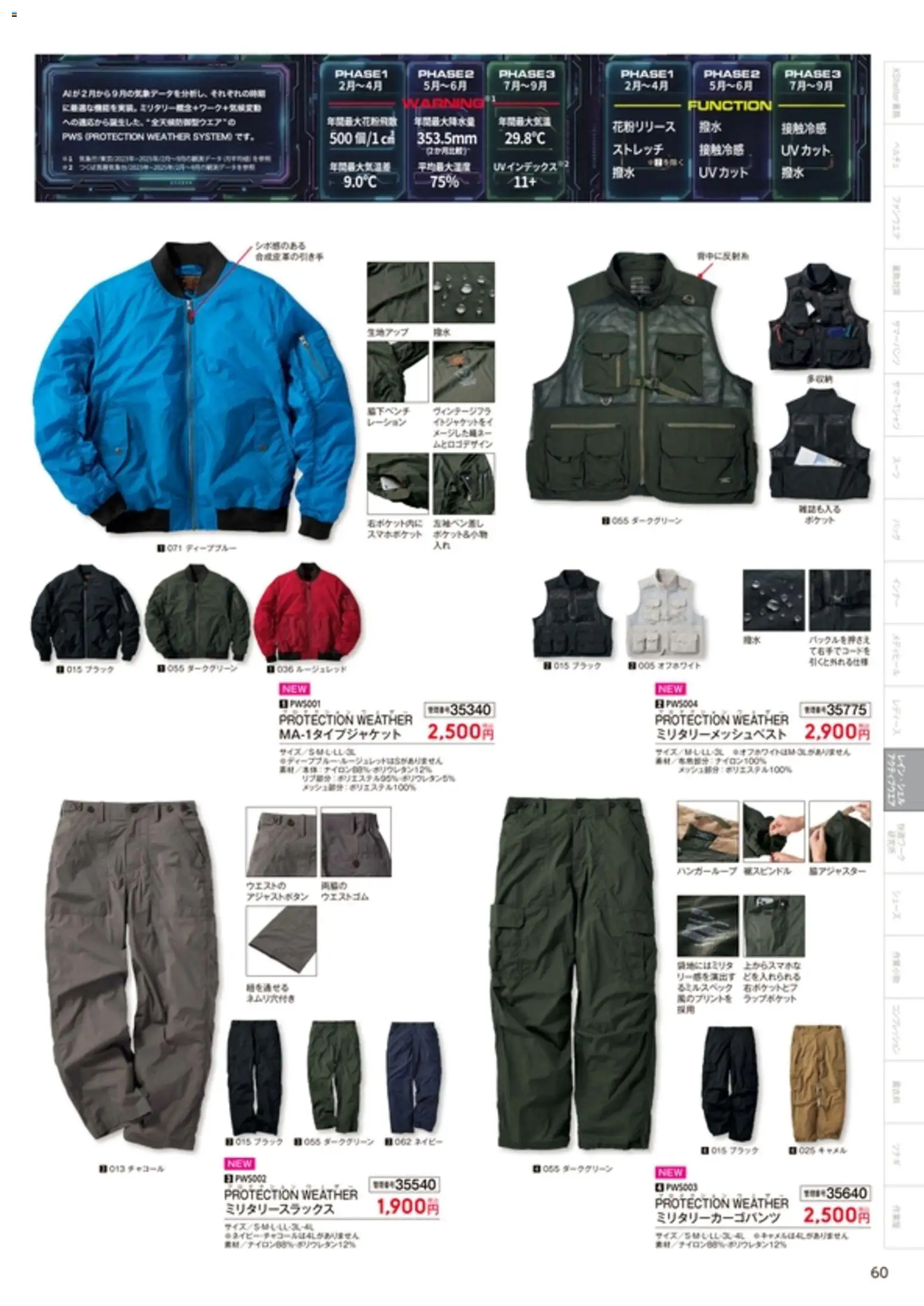 {H1} | ページ: 61