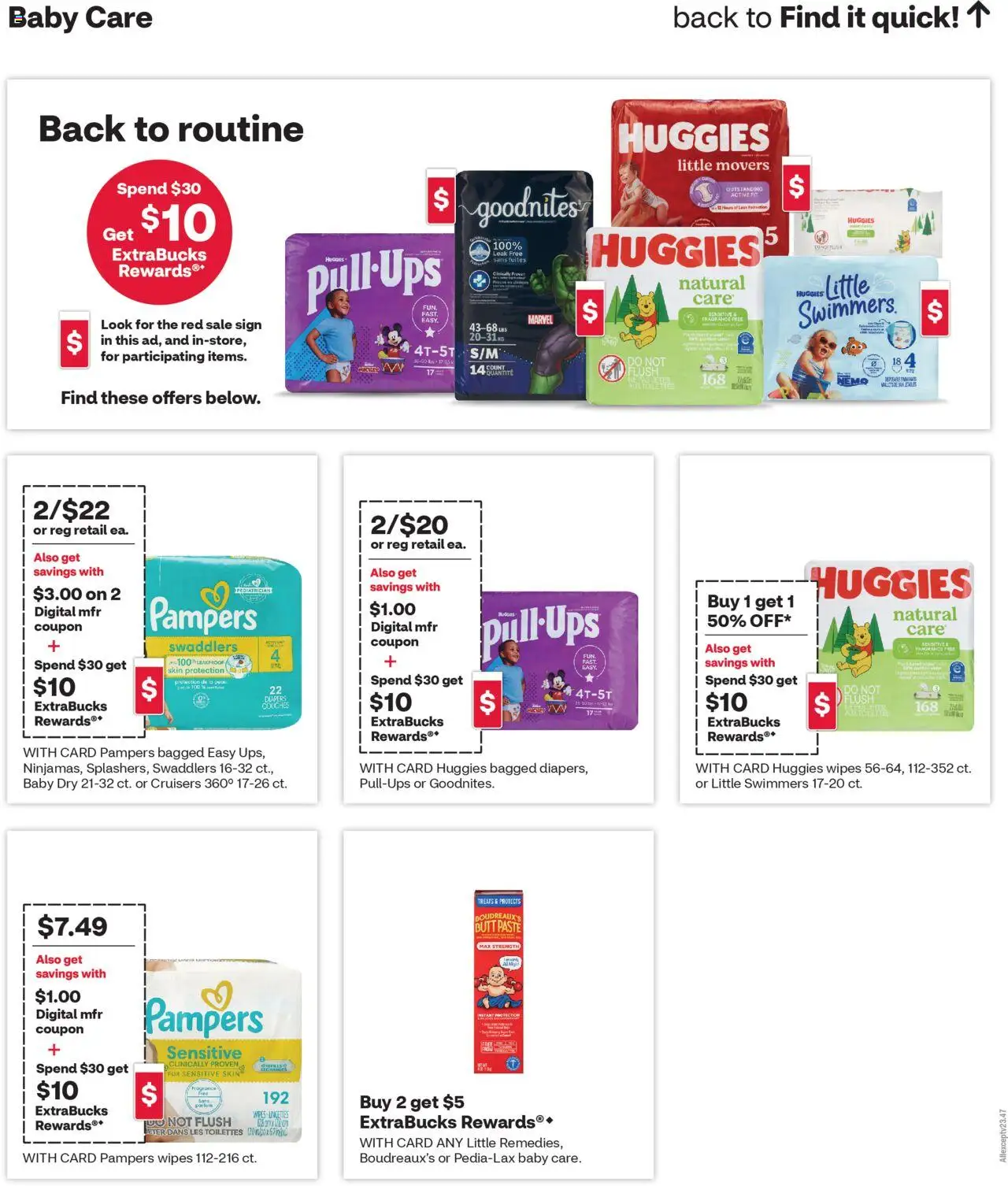 CVS Pharmacy Weekly Ad - AZ - valid from 10.08.2025 | Page: 9 | Products: Fragrance, Water