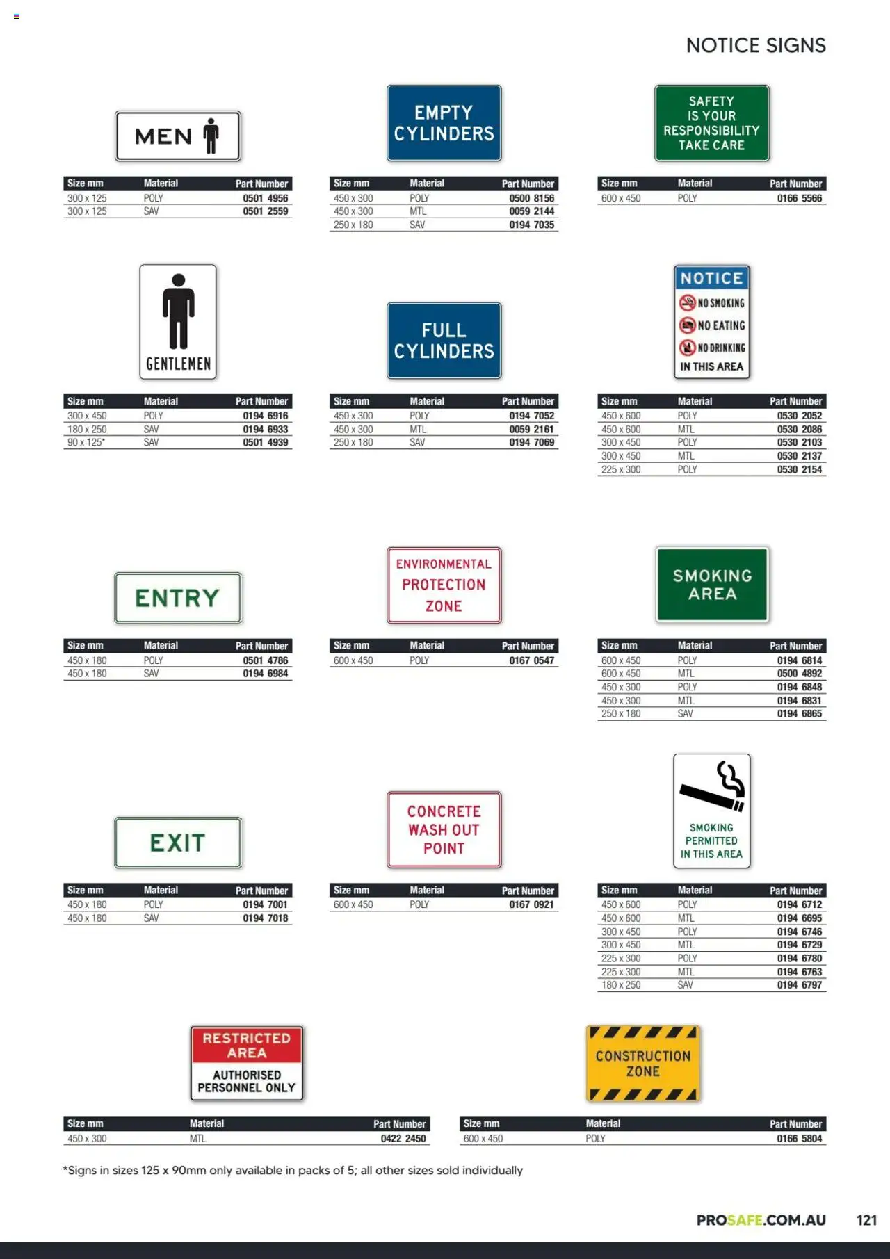 Black Woods catalogue - valid from 06.10.2023 | Page: 121