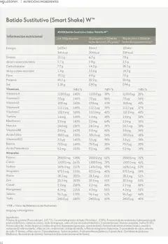 Vista previa de Oriflame guía de Producto Wellosophy 2024, nuevo folleto de la tienda, válido en México a partir del 10.02.2024 | Página: 50 | Productos: Edulcorante, Aceite, Vitaminas, Polvo