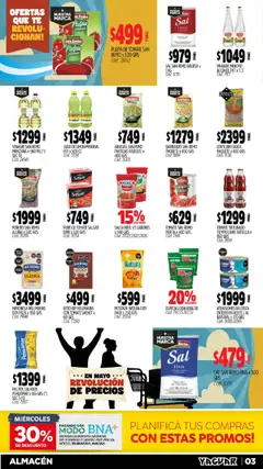 Yaguar - Neuquén │ válido desde el 12.05.2025 | Página: 3 | Productos: Tomate, Limón, Té, Aji