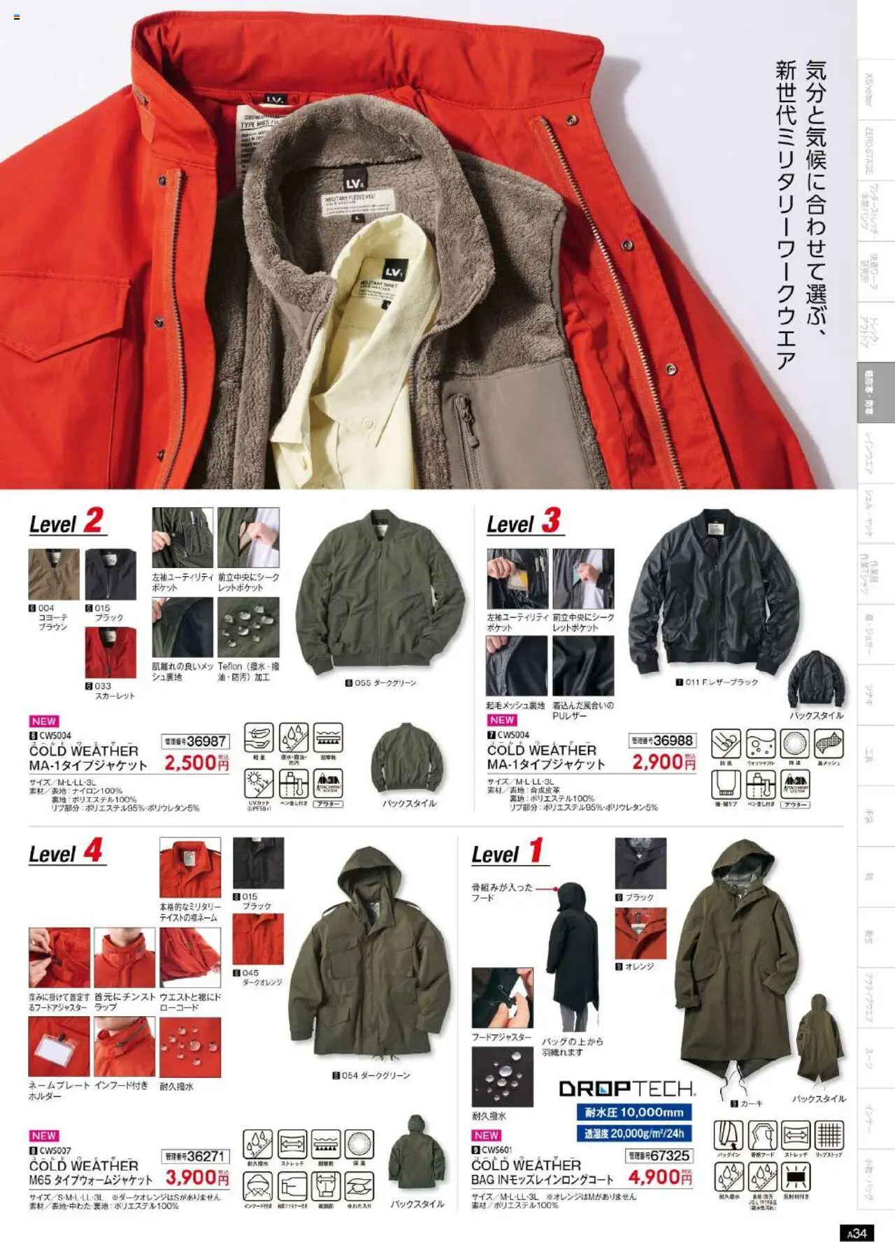 {H1} | ページ: 35 | 製品: 油, ラップ, オレンジ