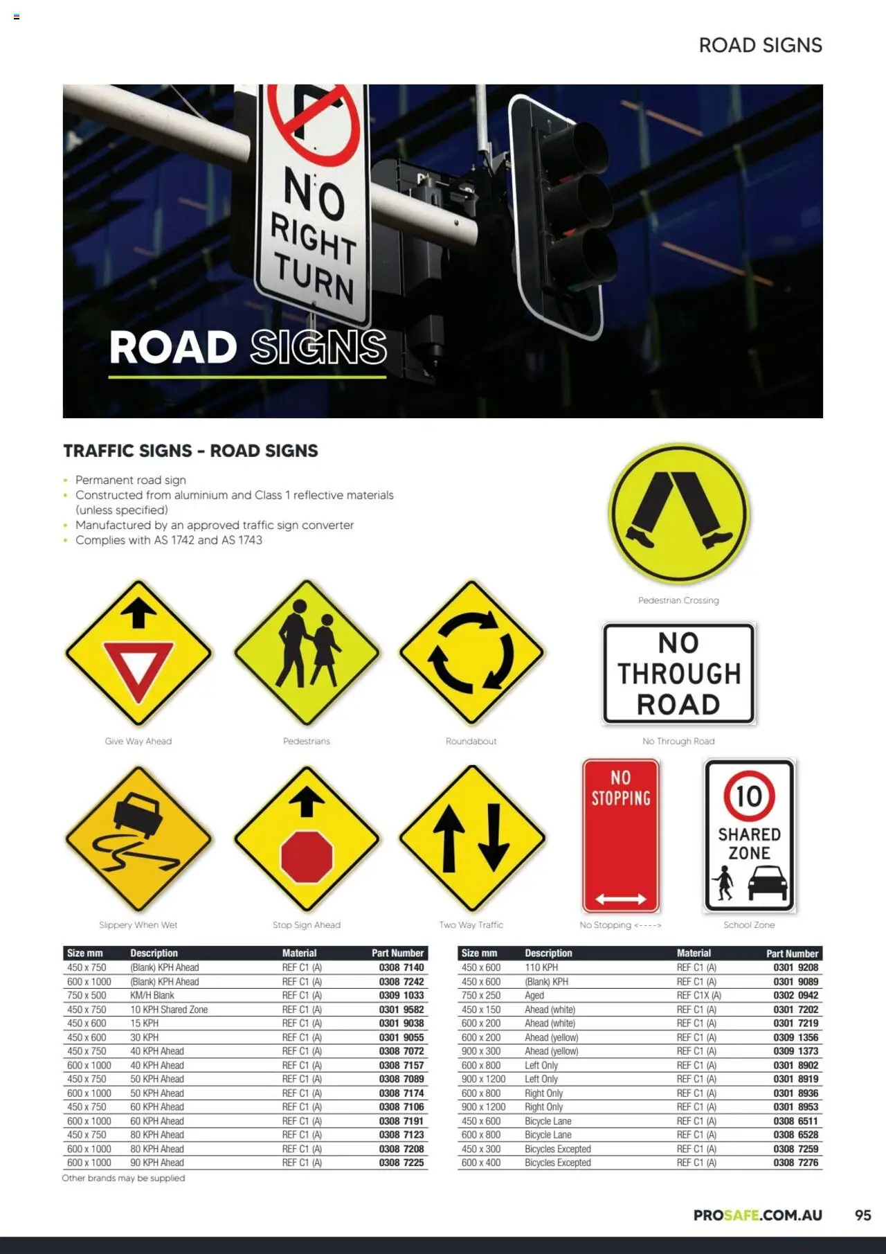 Black Woods catalogue - valid from 06.10.2023 | Page: 95 | Products: Converter