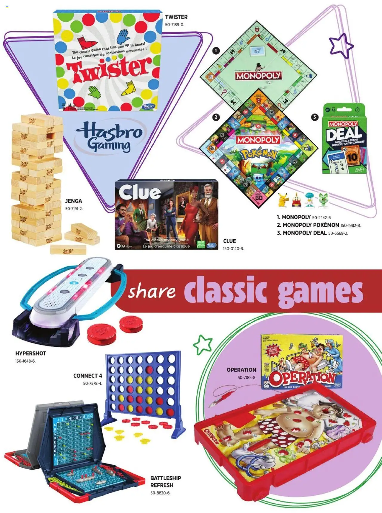 Canadian Tire flyer valid from 02.10.2025 | Page: 16