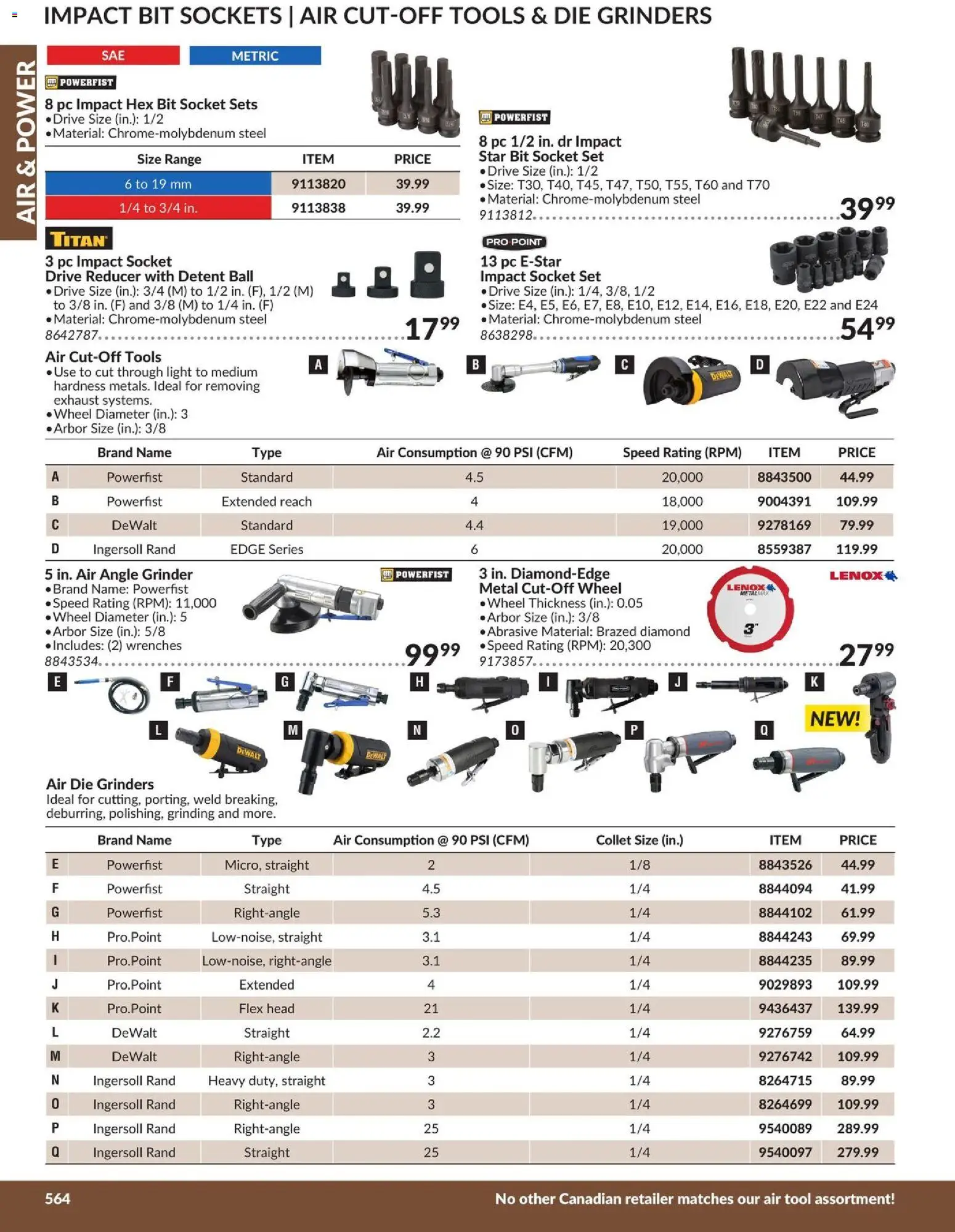 Princess Auto flyer valid from 21.04.2026 | Page: 23 | Products: PC, Grinder, Socket