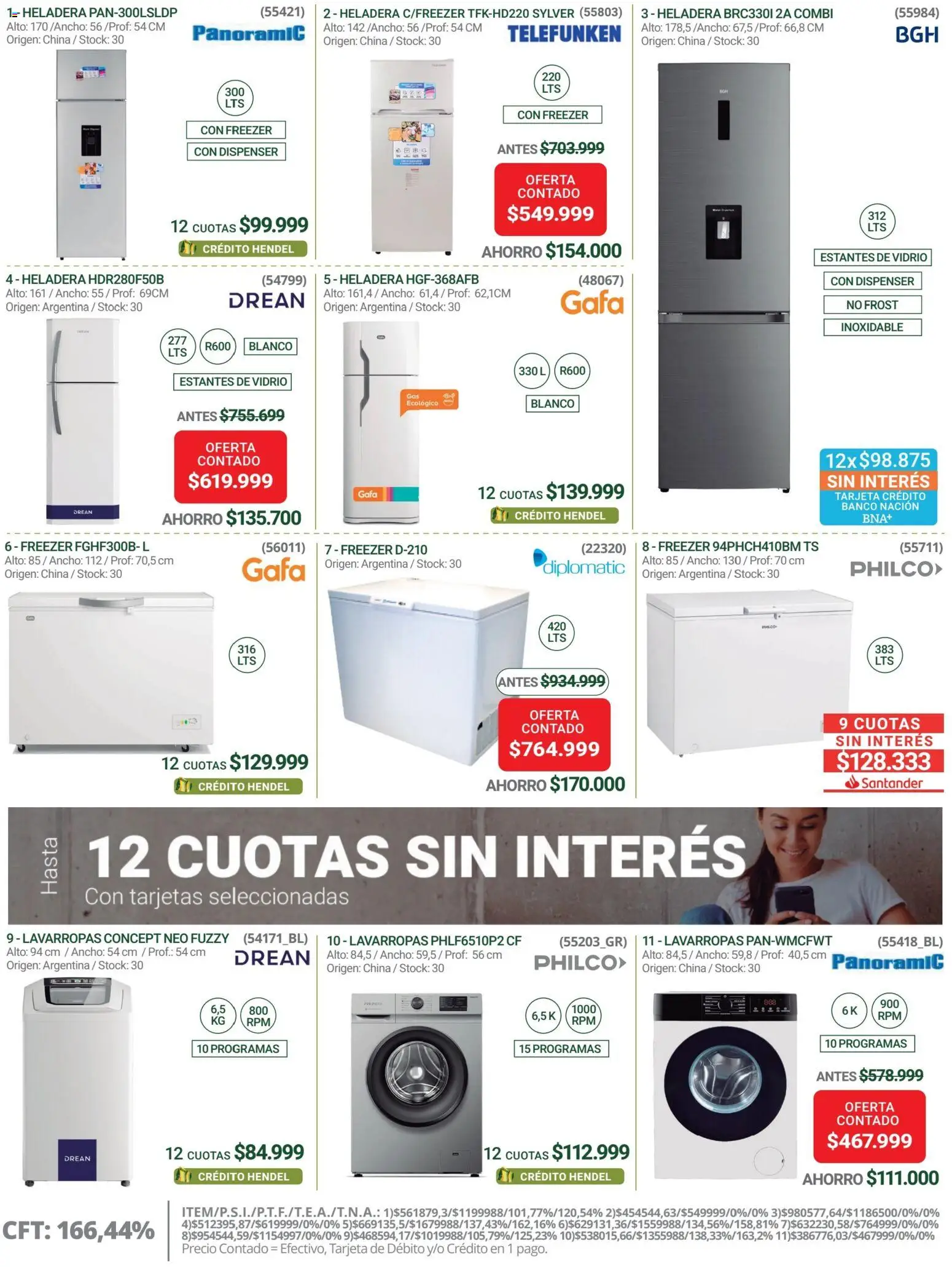 Hendel catálogo │ válido desde el 03.02.2026 | Página: 10