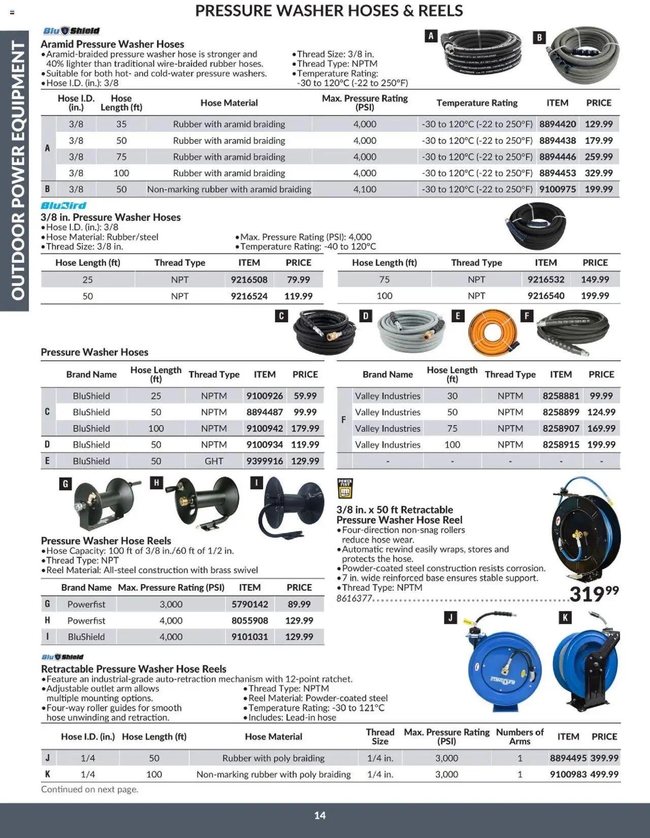 Princess Auto flyer valid from 16.04.2025 | Page: 16