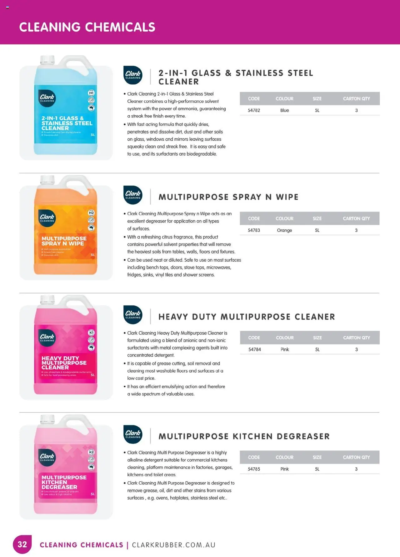Clark Rubber catalogue - valid from 05.05.2025 | Page: 32 | Products: Shower, Cleaner, Safe, Bench