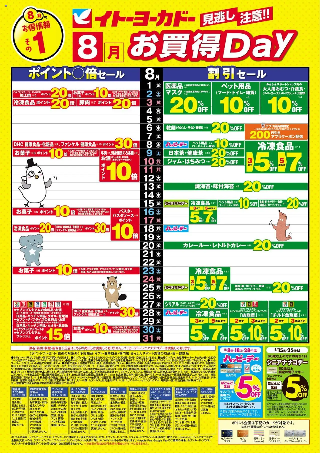  | ページ: 1 | 製品: キッチン用品, 豚肉, 牛肉, シリアル