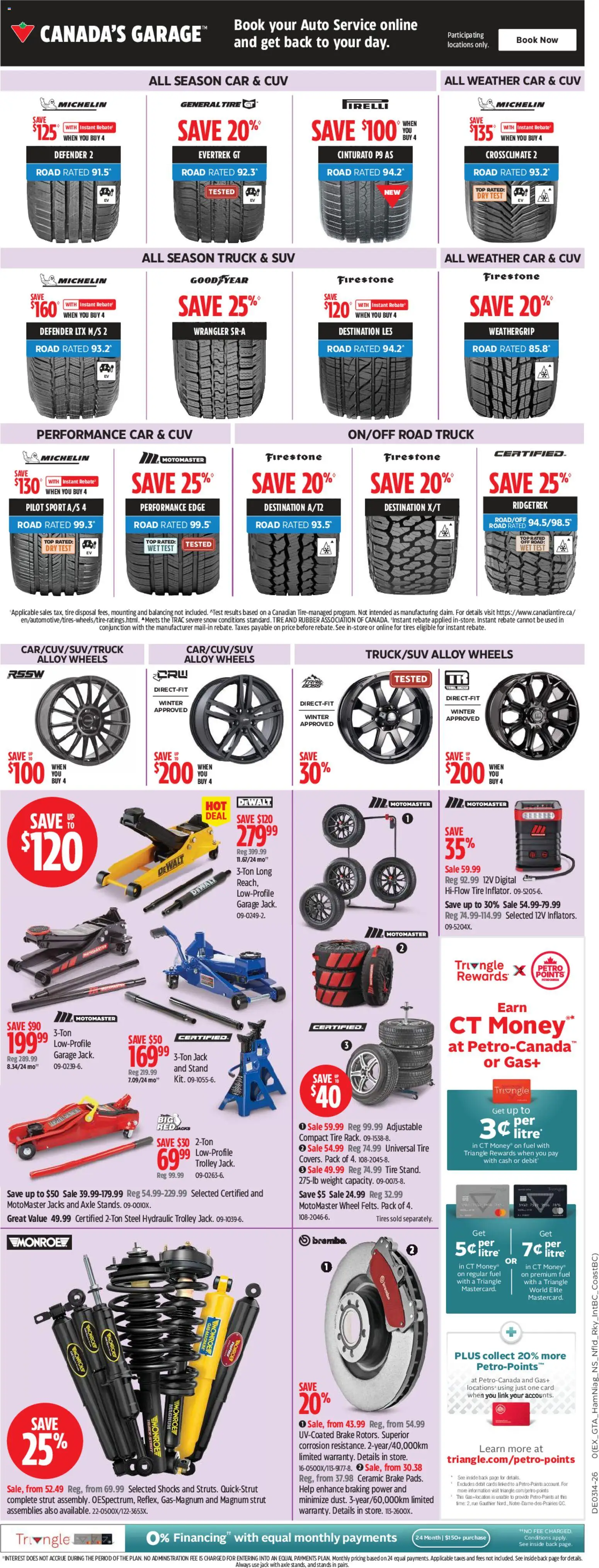 Canadian Tire flyer valid from 02.04.2026 | Page: 16