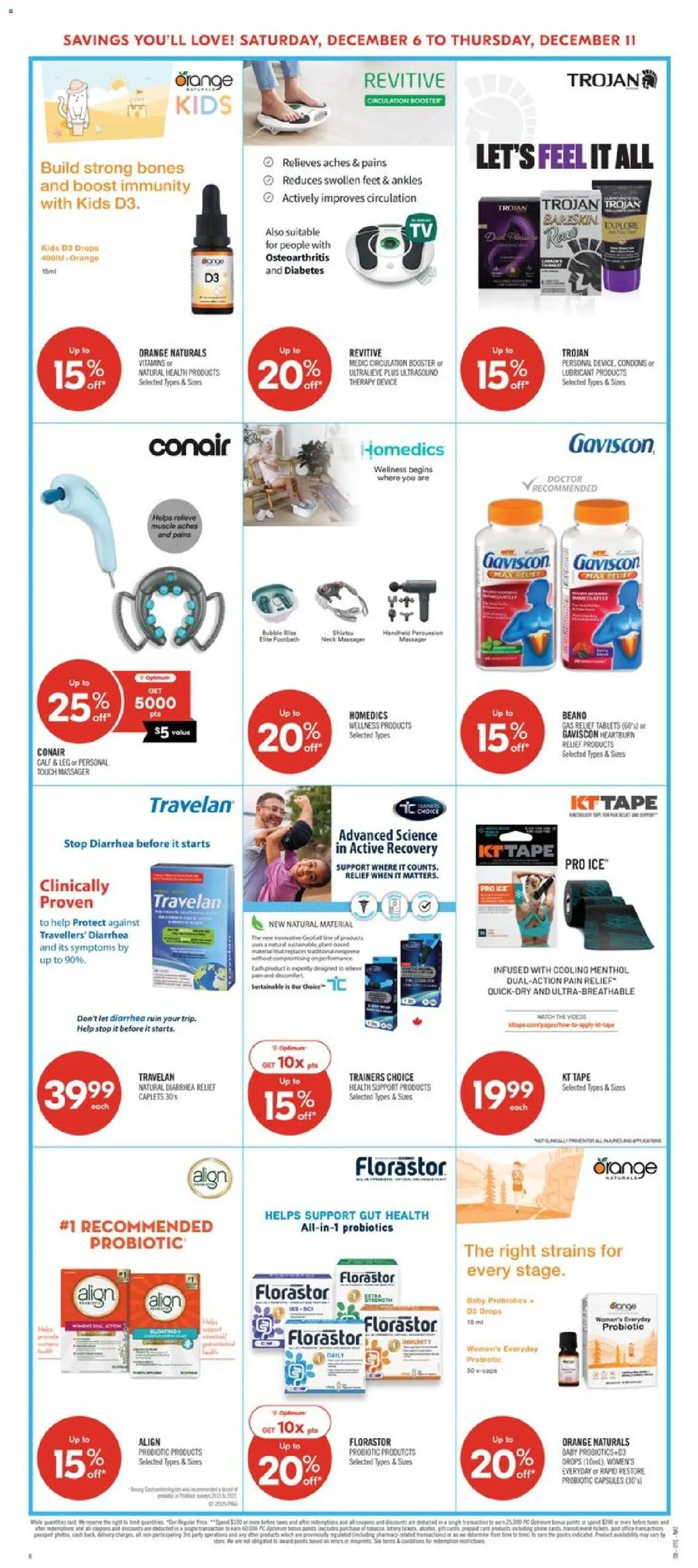 Shoppers flyer valid from 06.12.2025 | Page: 16