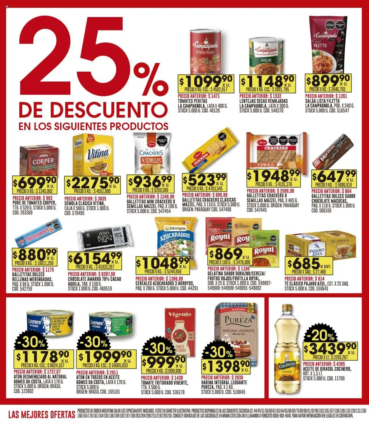 Coto ofertas │ válido desde el 16.06.2025 | Página: 12 | Productos: Caja, Atún, Tomate, Chocolate