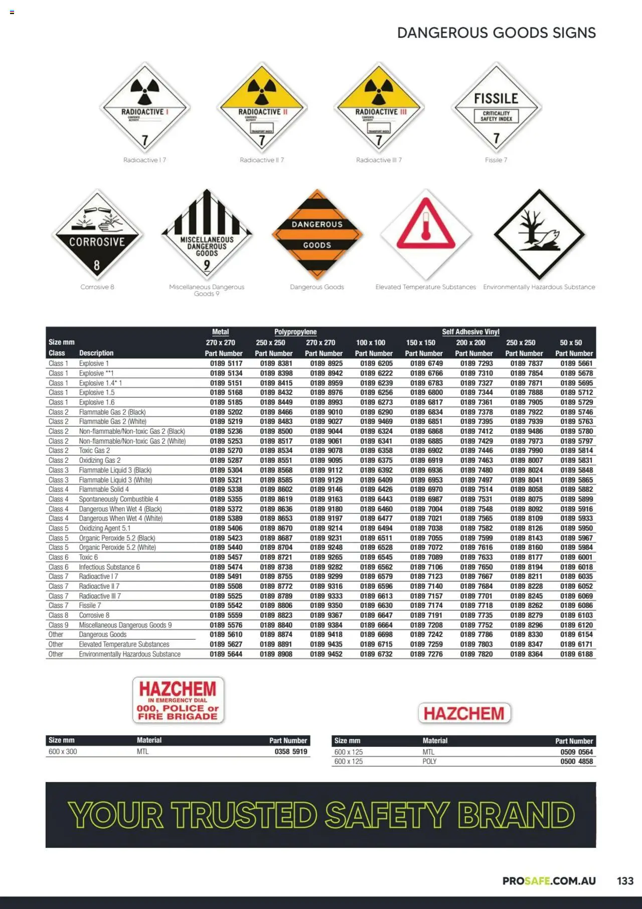 Black Woods catalogue - valid from 06.10.2023 | Page: 133