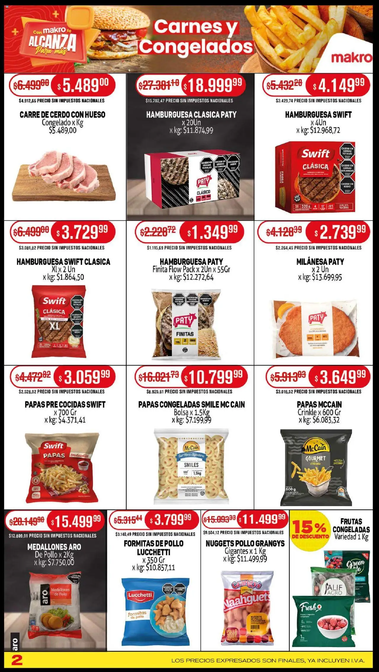 Makro ofertas │ válido desde el 02.10.2025 | Página: 2 | Productos: Bolsa, Pollo, Milanesa, Cerdo