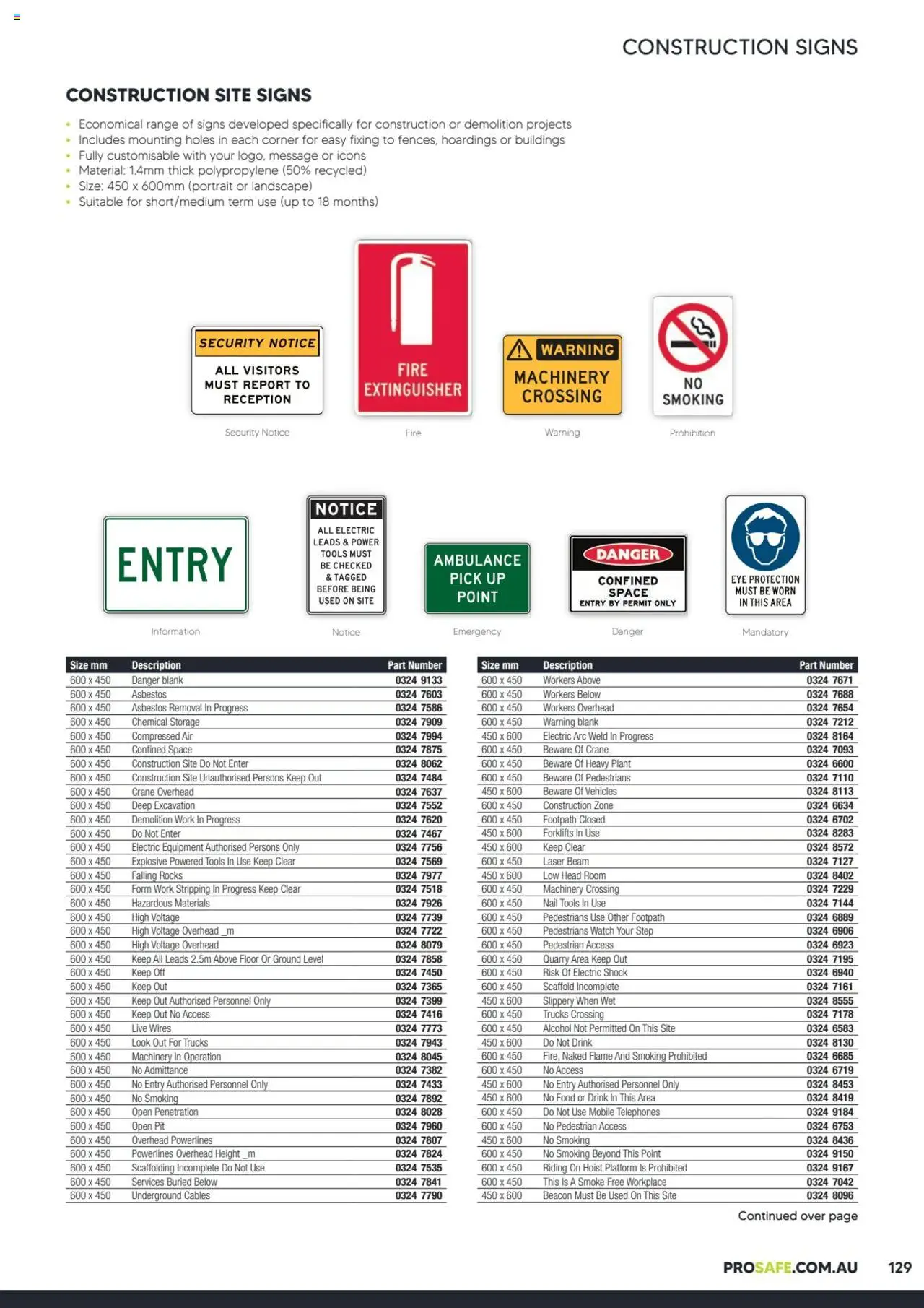 Black Woods catalogue - valid from 06.10.2023 | Page: 129 | Products: Plant, Landscape, Nail tools, Mobile