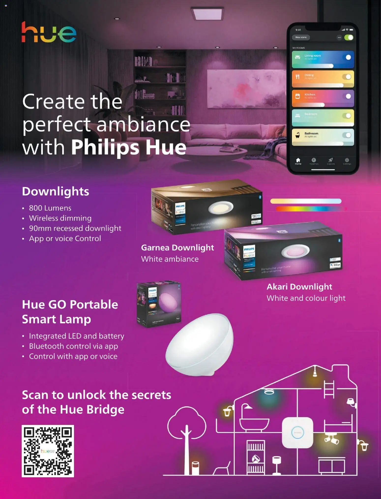 Bunnings Warehouse catalogue - valid from 01.12.2025 | Page: 7 | Products: Battery, Tights, Portable, Bathroom