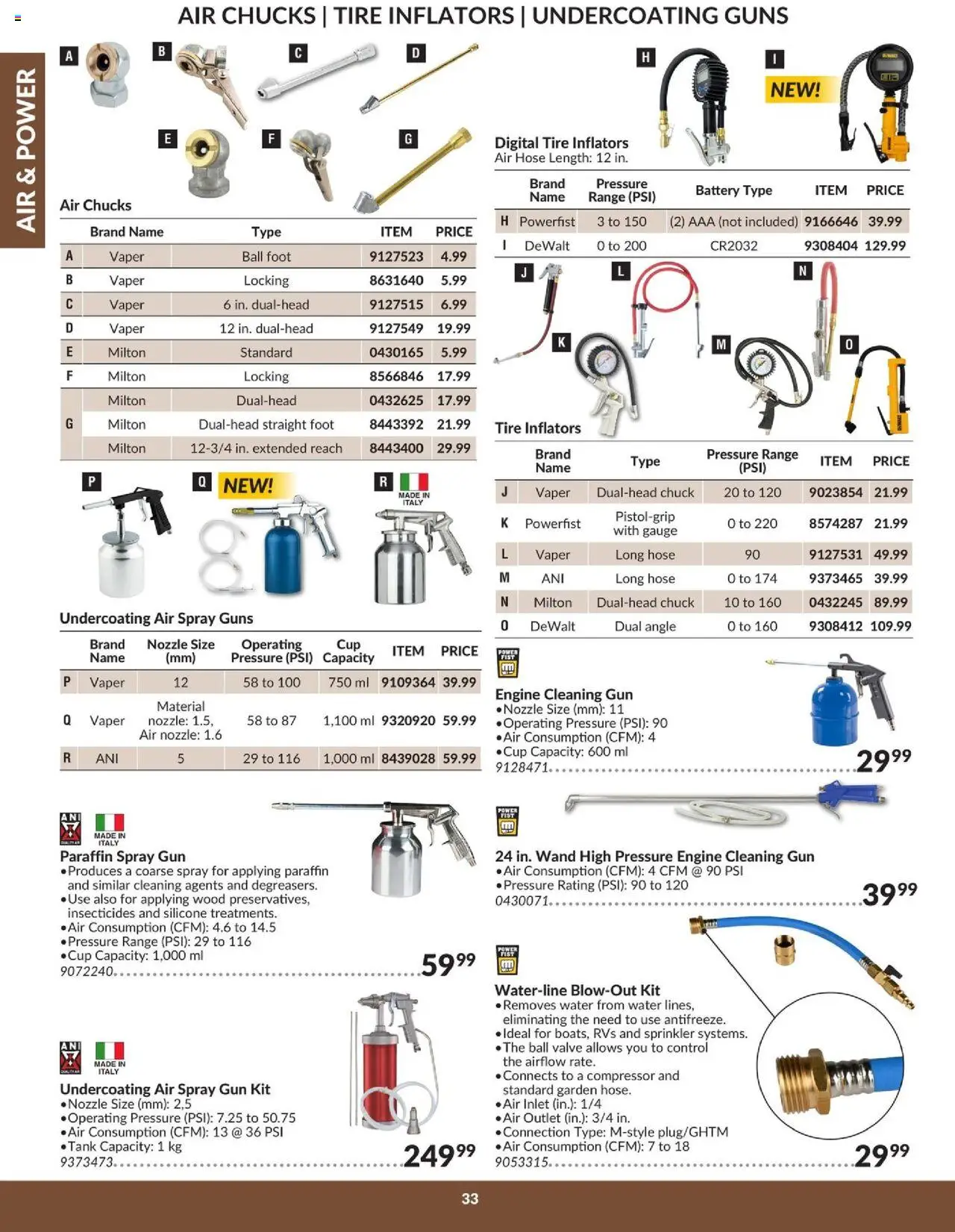 Princess Auto flyer valid from 16.04.2025 | Page: 37 | Products: Battery