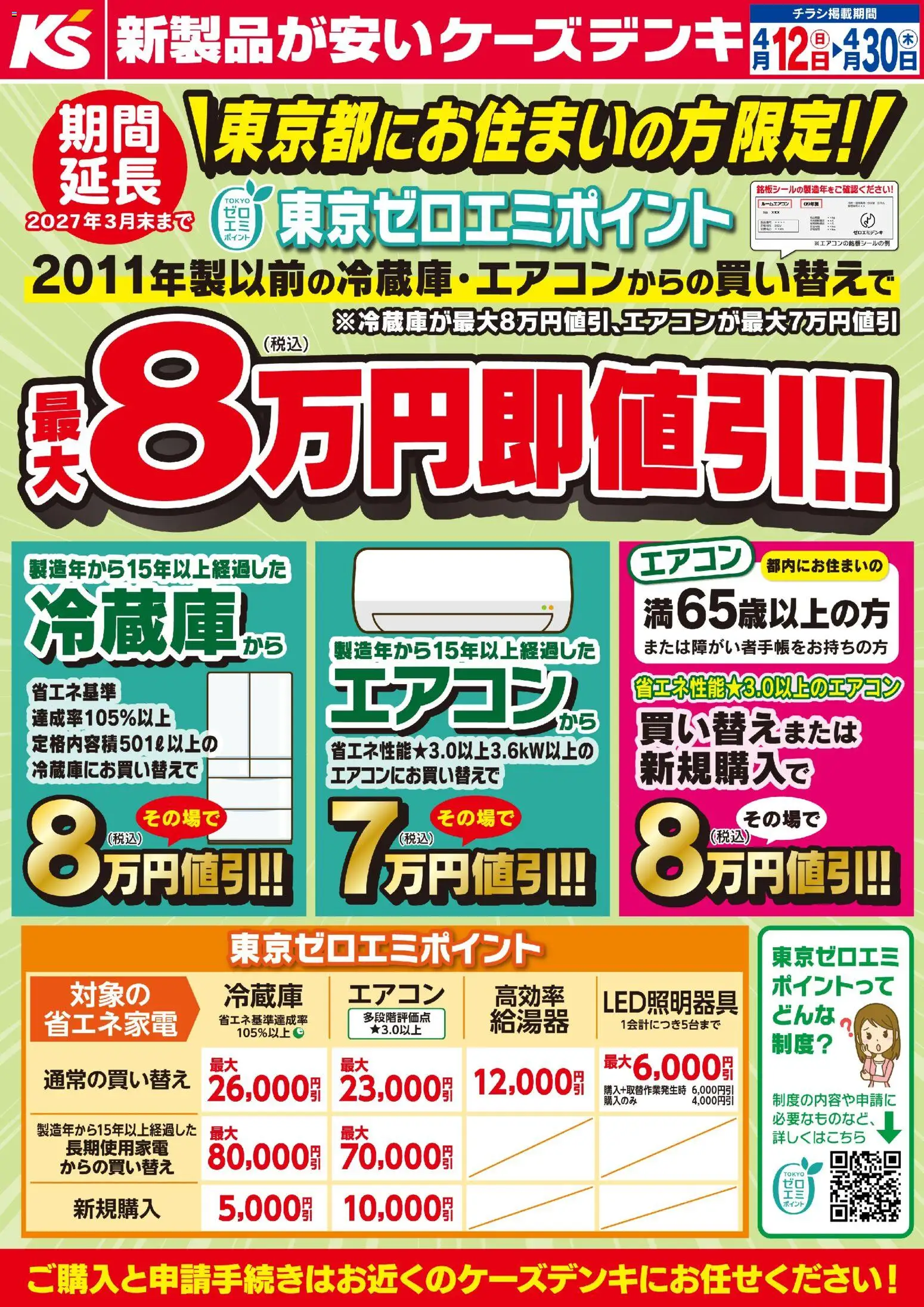 {H1} | ページ: 1 | 製品: エアコン