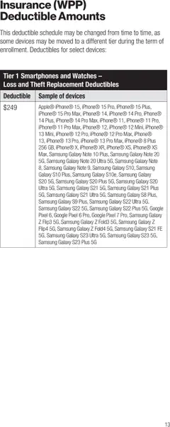 Preview of Verizon weekly ads valid from 13.03.2025 | Page: 13 | Products: Watches
