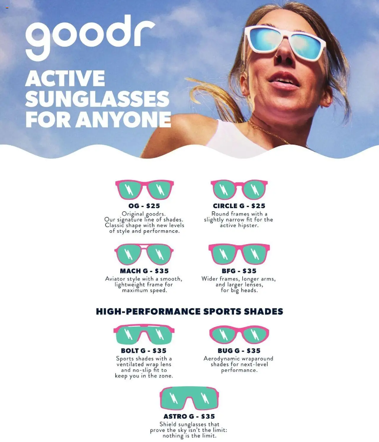 Dunham's Sports Sunglasses Guide - valid from 19.06.2025 | Page: 37