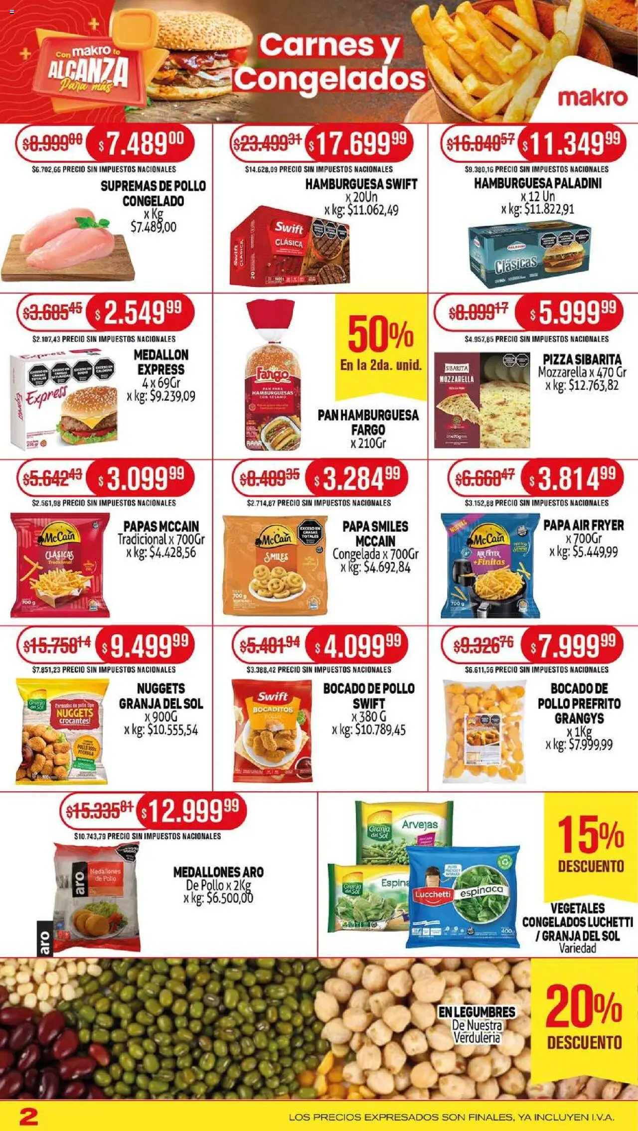 Makro ofertas │ válido desde el 07.08.2025 | Página: 2 | Productos: Pollo, Papa, Arvejas, Pizza