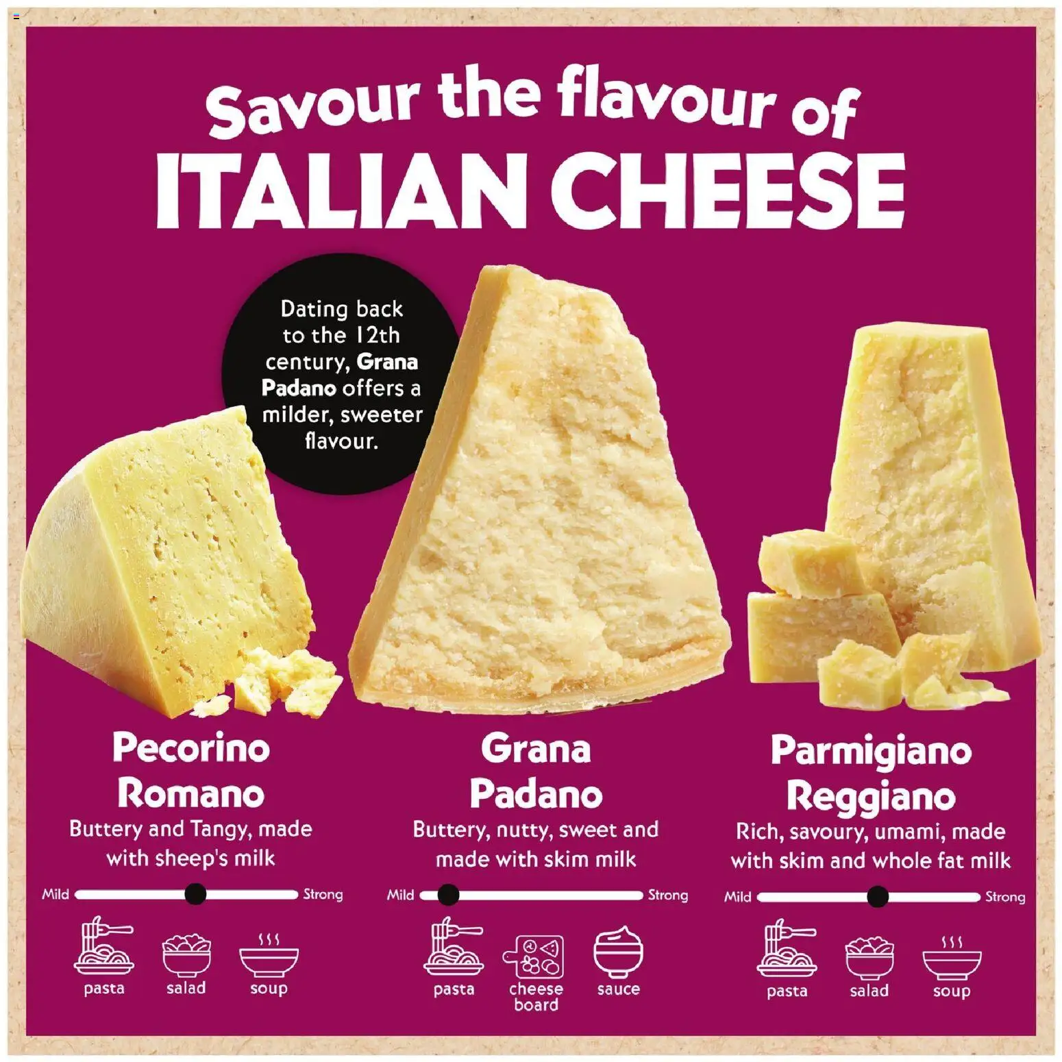 Sobeys flyer valid from 05.03.2026 | Page: 20 | Products: Pasta, Salad, Milk, Cheese