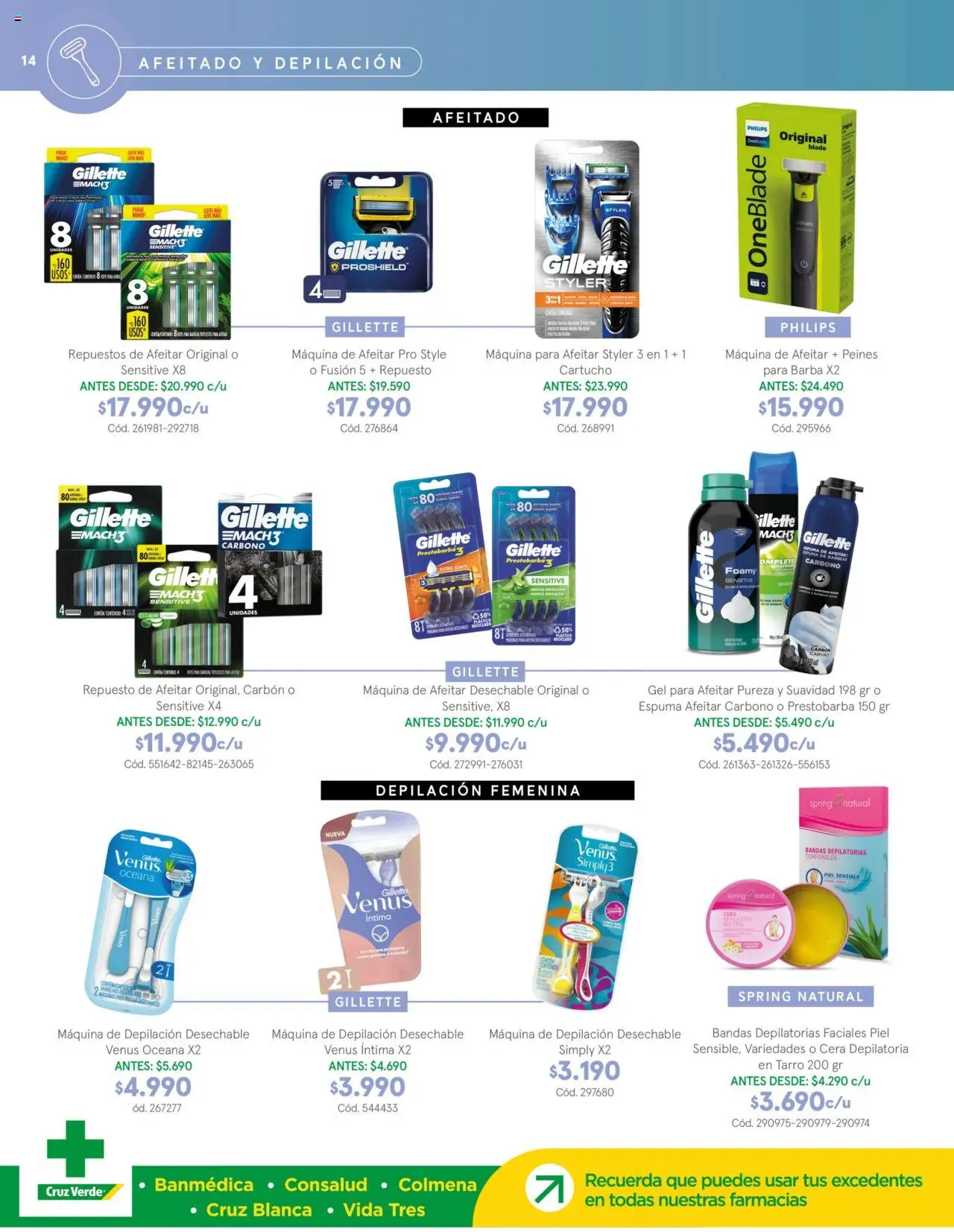 Cruz Verde Descuentos │ válido desde el 04.06.2025 | Página: 14 | Productos: Bandas depilatorias, Espuma, Cera, Espuma de afeitar