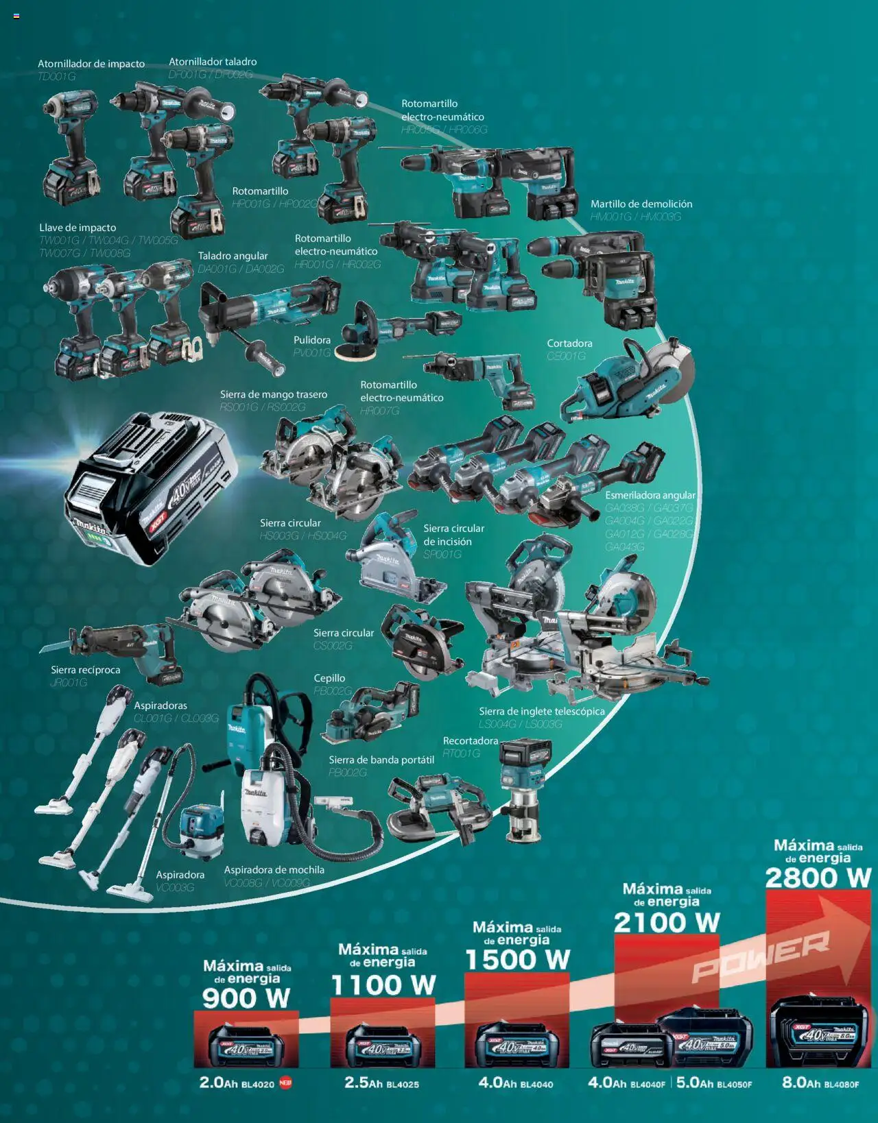Nuevas ofertas de Makita válidas en toda la República Mexicana desde el 07.10.2024. ¡Encuentra las mejores ofertas en Makita catálogo Líneas de Ensamble! | Página: 27 | Productos: Cepillo, Mango, Taladro, Sierra