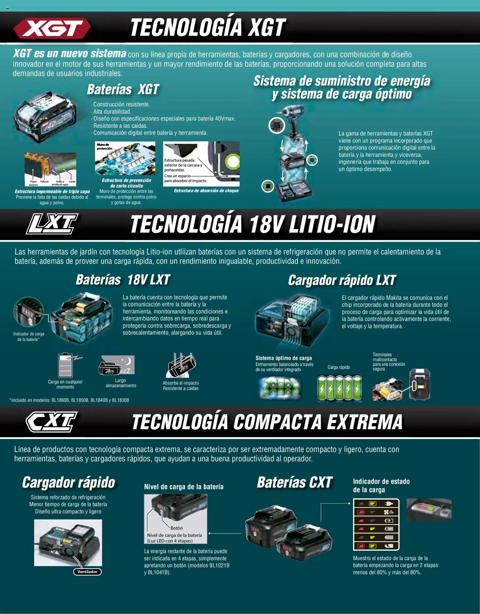 Nuevas ofertas de Makita válidas en toda la República Mexicana desde el 07.10.2024. ¡Encuentra las mejores ofertas en Makita catálogo Ope! | Página: 6 | Productos: Agua, Conjunto, Batería, Polvo