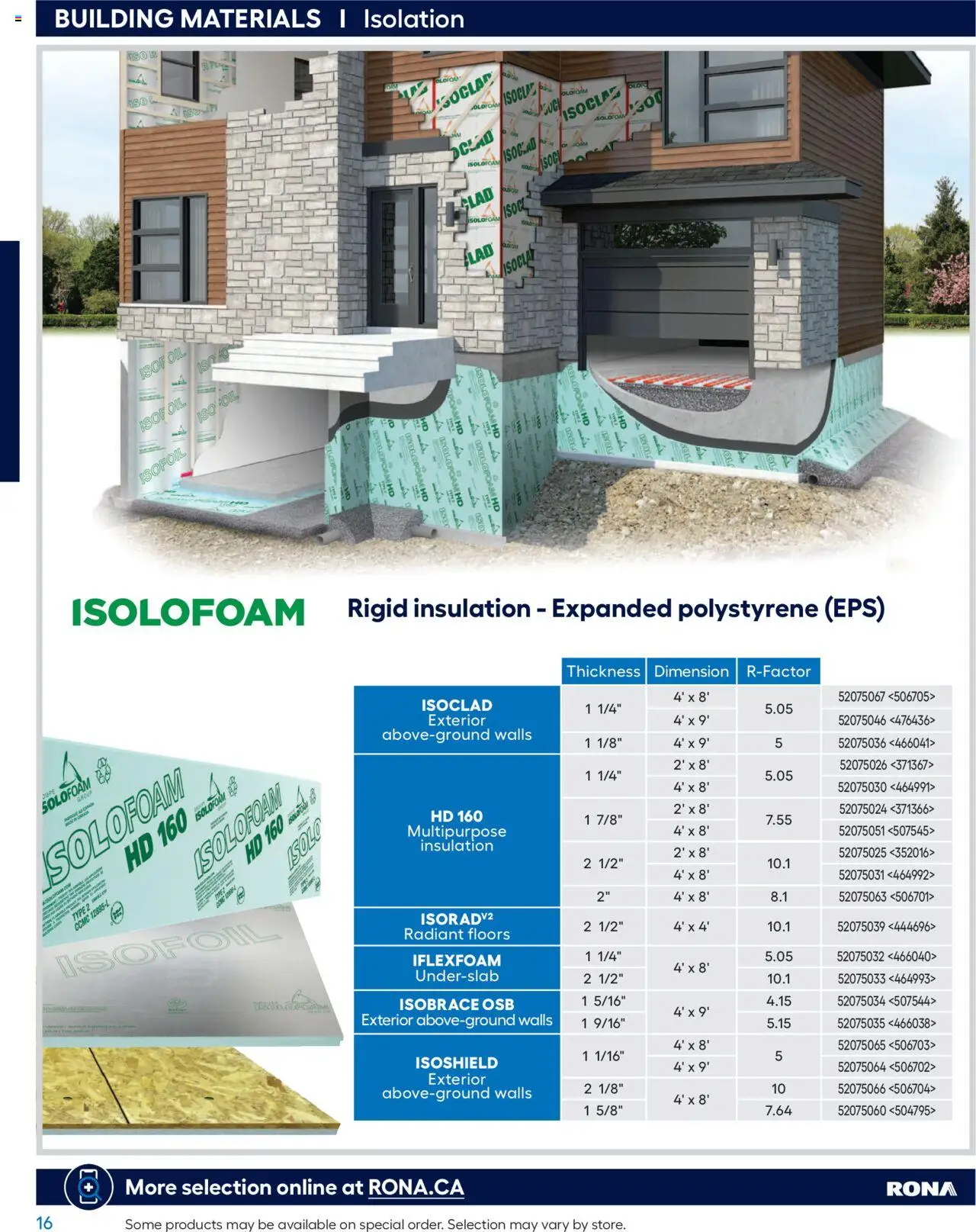 Rona flyer valid from 22.04.2025 | Page: 16 | Products: Oil
