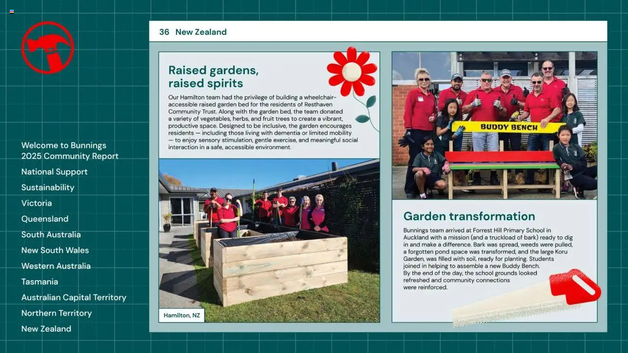 Bunnings Warehouse catalogue from 25.08.2025 | Page: 36
