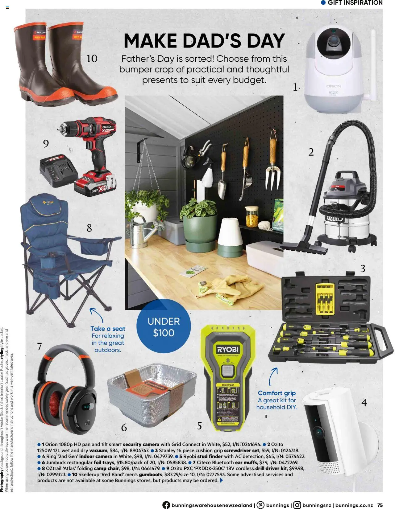 Bunnings Warehouse catalogue from 01.09.2025 | Page: 75