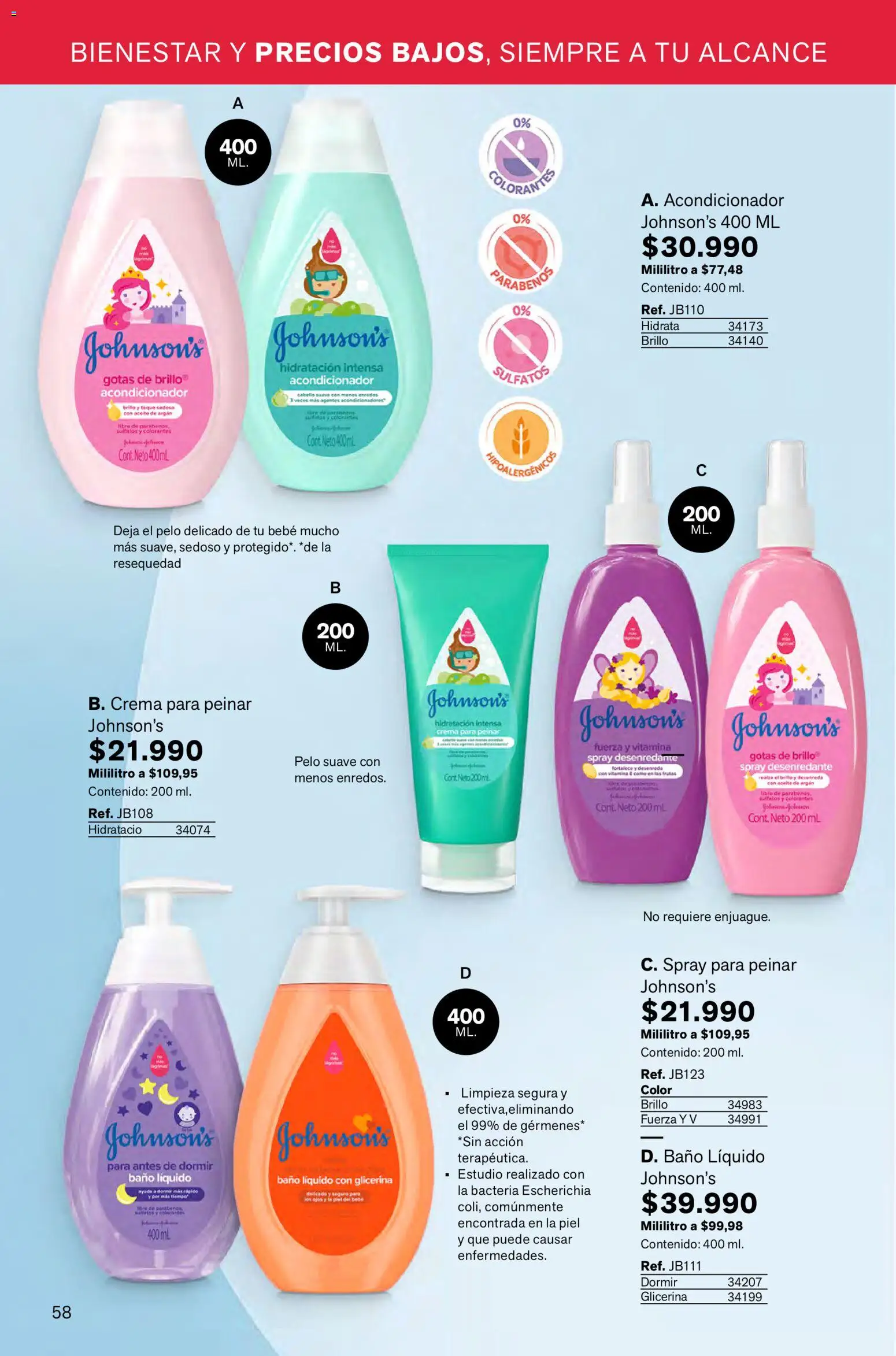 Leonisa revista - valida desde el 02.01.2026 | Página: 58 | Productos: Crema, Baño, Acondicionador, Aceite