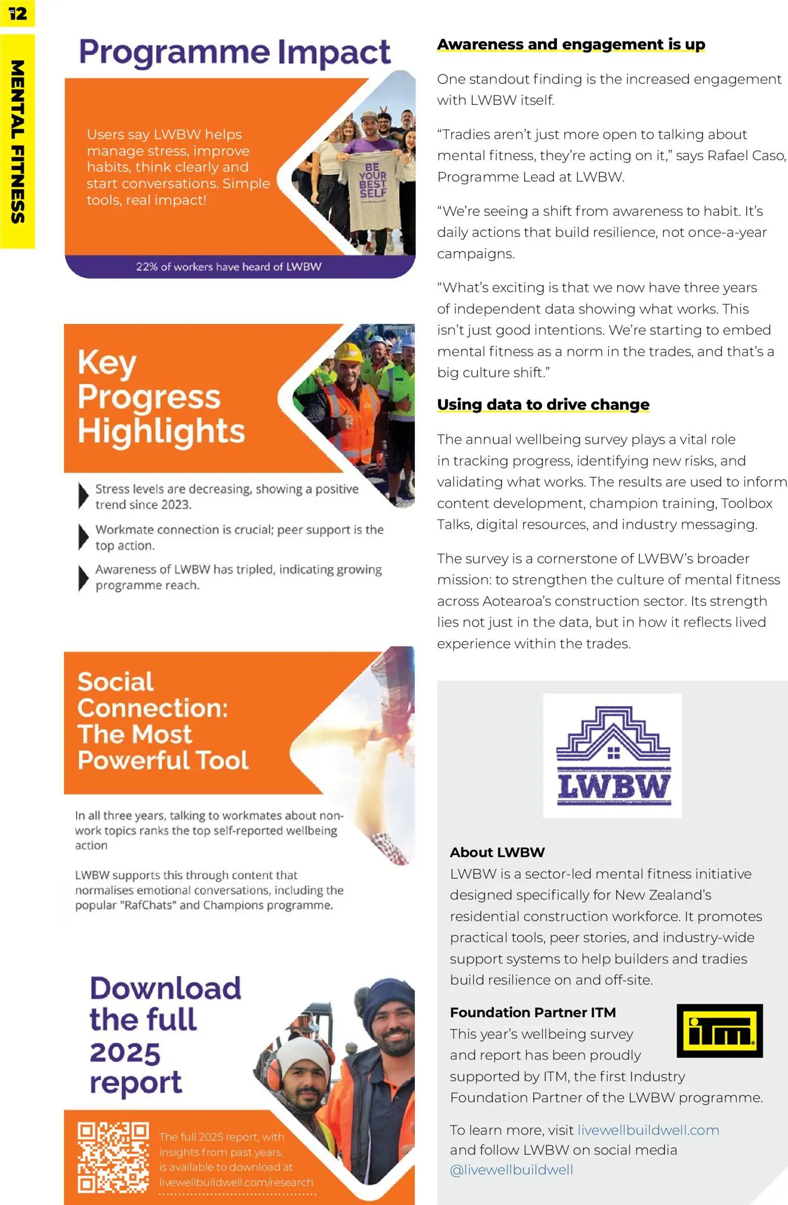 ITM catalogue from 02.02.2026 | Page: 12