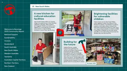 Preview of Bunnings Warehouse Community Report 2025 - valid from 25.08.2025 | Page: 23 | Products: Foundation