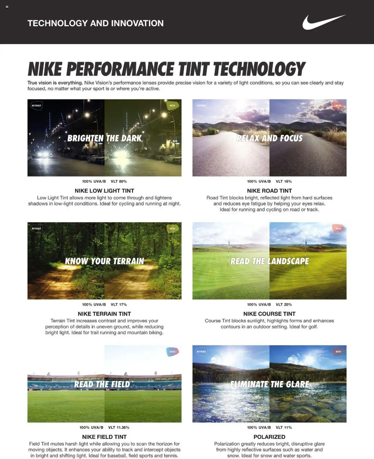 Dunham's Sports Sunglasses Guide - valid from 19.06.2025 | Page: 20 | Products: Water