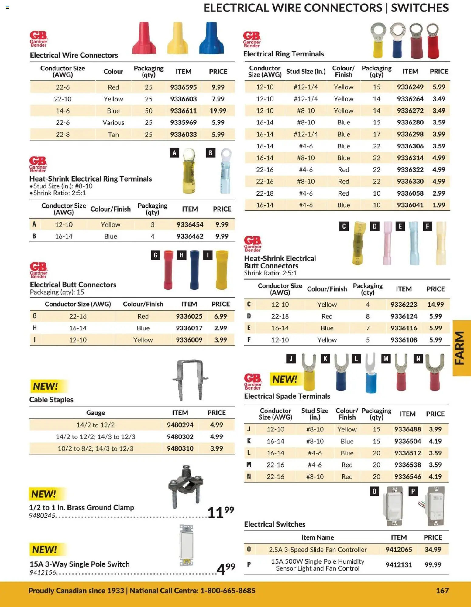 Princess Auto flyer valid from 21.04.2026 | Page: 59 | Products: Cable, Fan