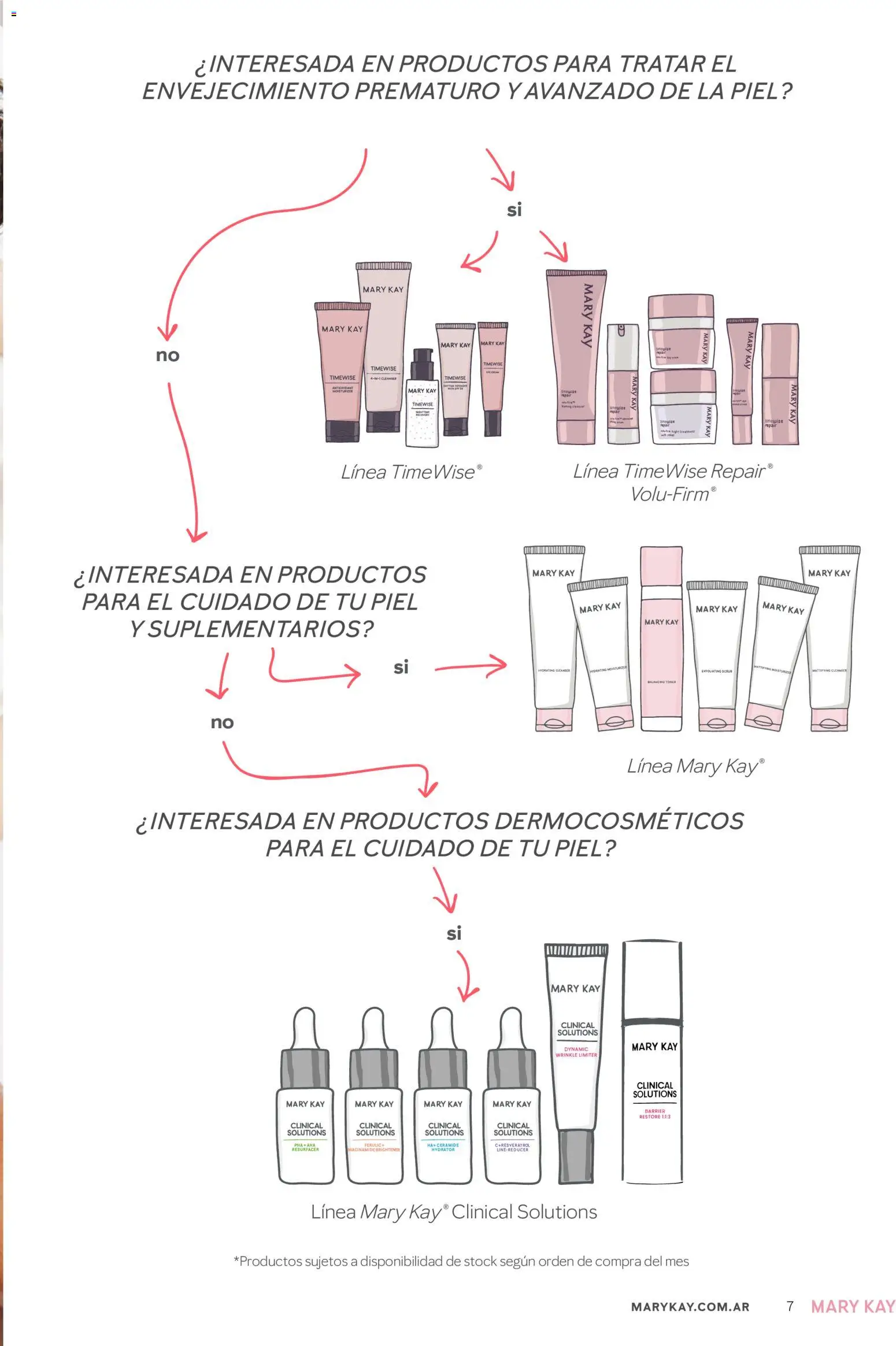 Mary Kay - Celebrá tu Piel OTOÑO 2026 │ válido desde el 01.04.2026 | Página: 7