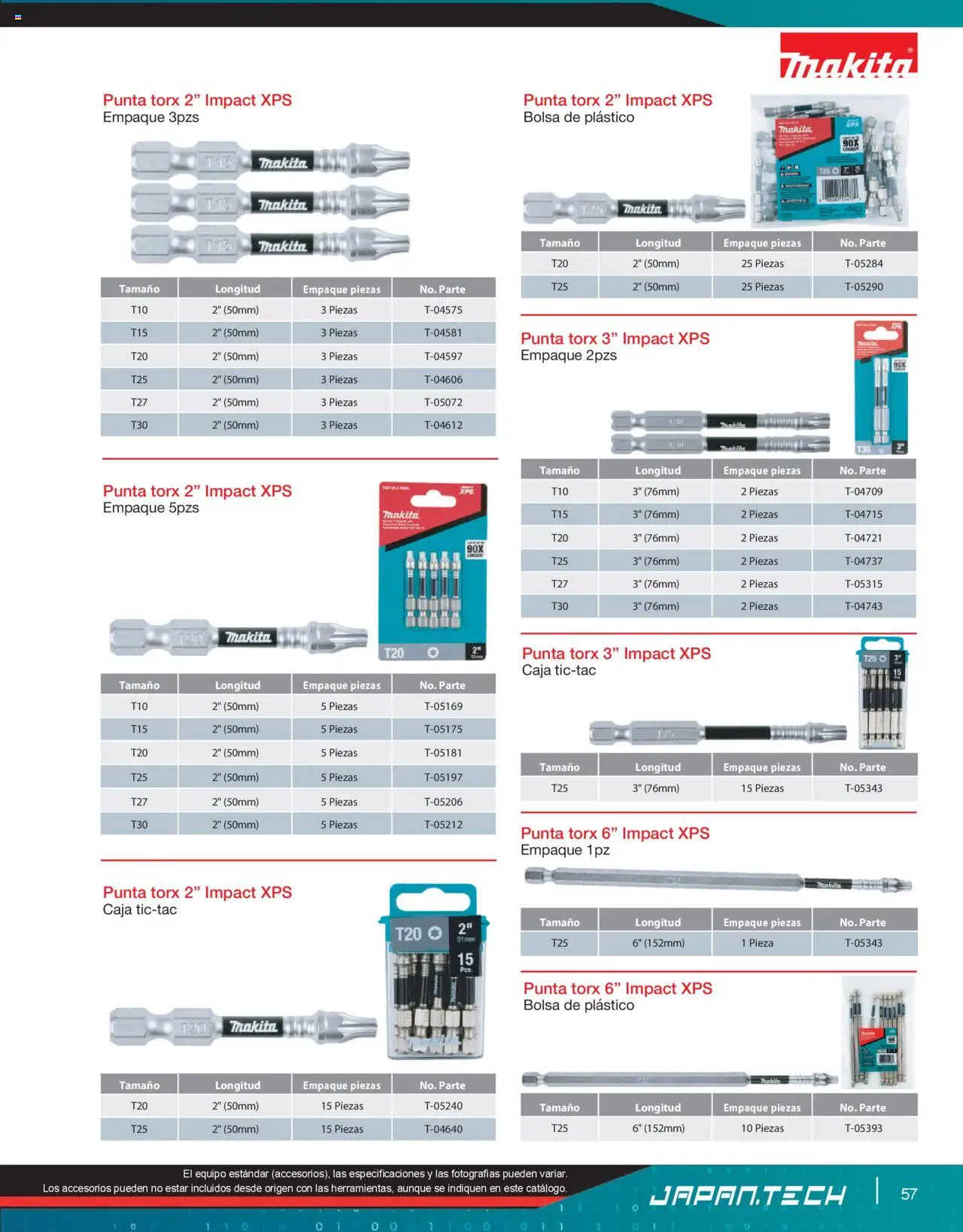 Nuevas ofertas de Makita válidas en toda la República Mexicana desde el 07.10.2024. ¡Encuentra las mejores ofertas en Makita catálogo Líneas de Ensamble! | Página: 57 | Productos: Bolsa, Caja