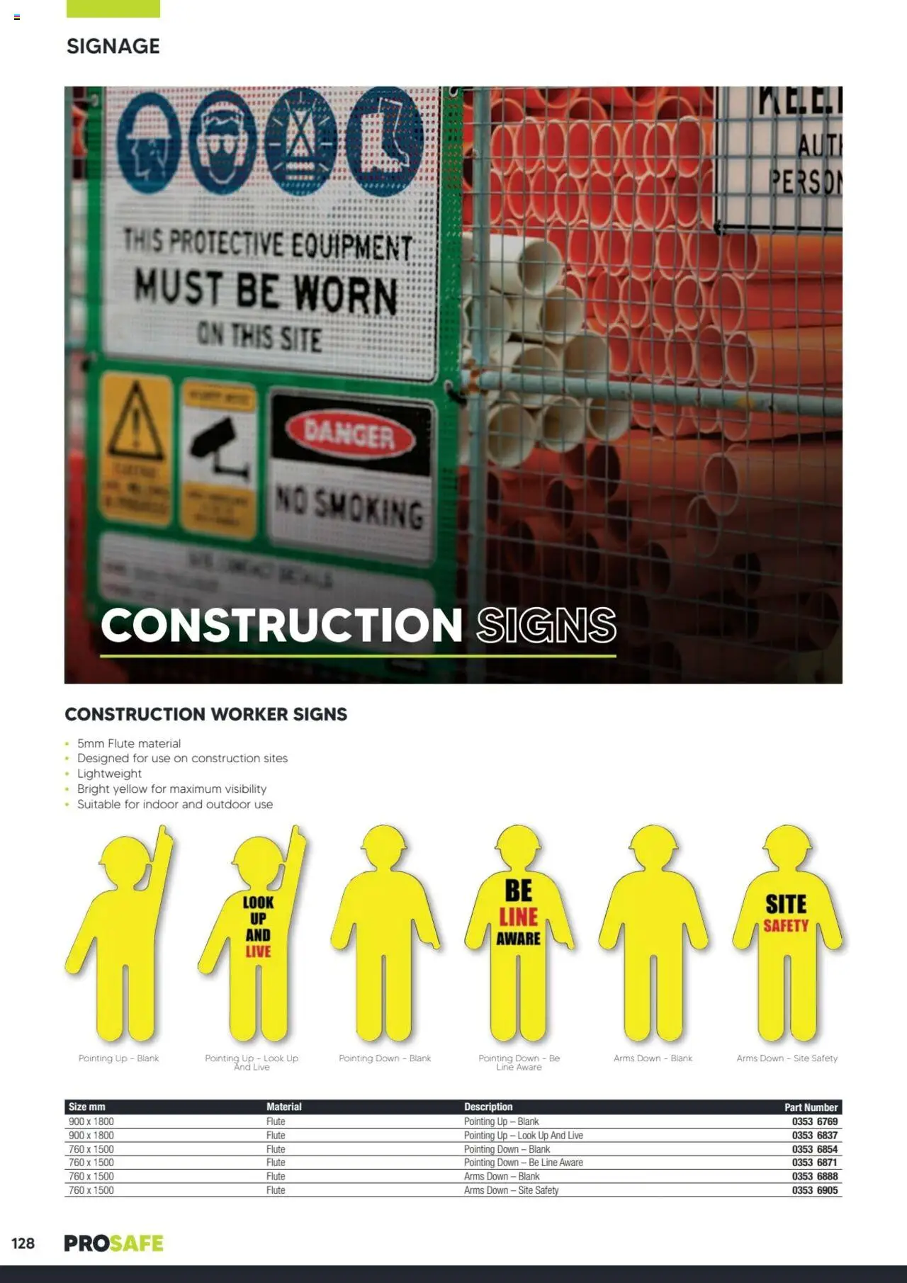 Black Woods catalogue - valid from 06.10.2023 | Page: 128