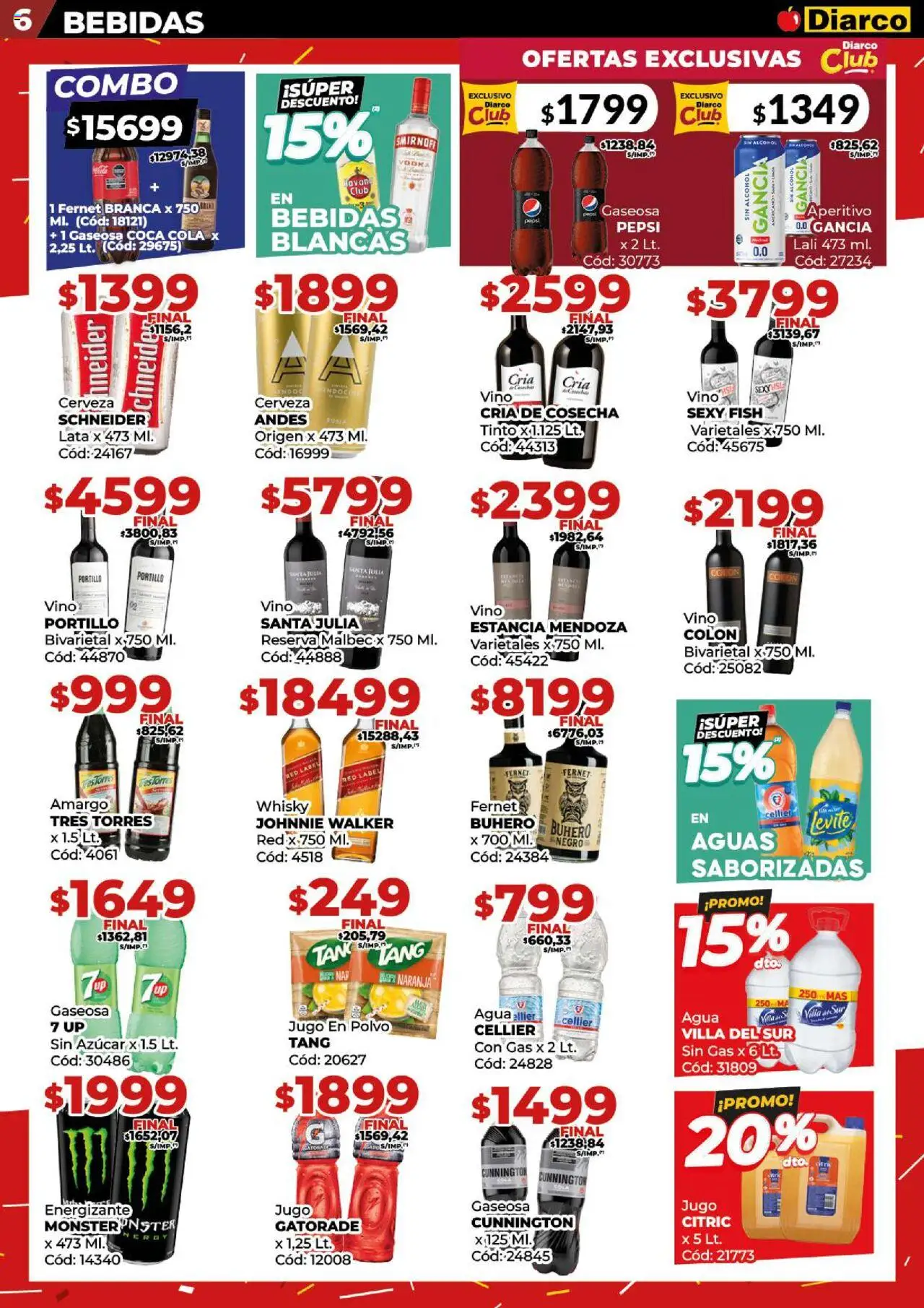 Diarco - Ofertas Pueblo Sur │ válido desde el 15.09.2025 | Página: 6 | Productos: Fernet, Gaseosa, Agua, Jugo