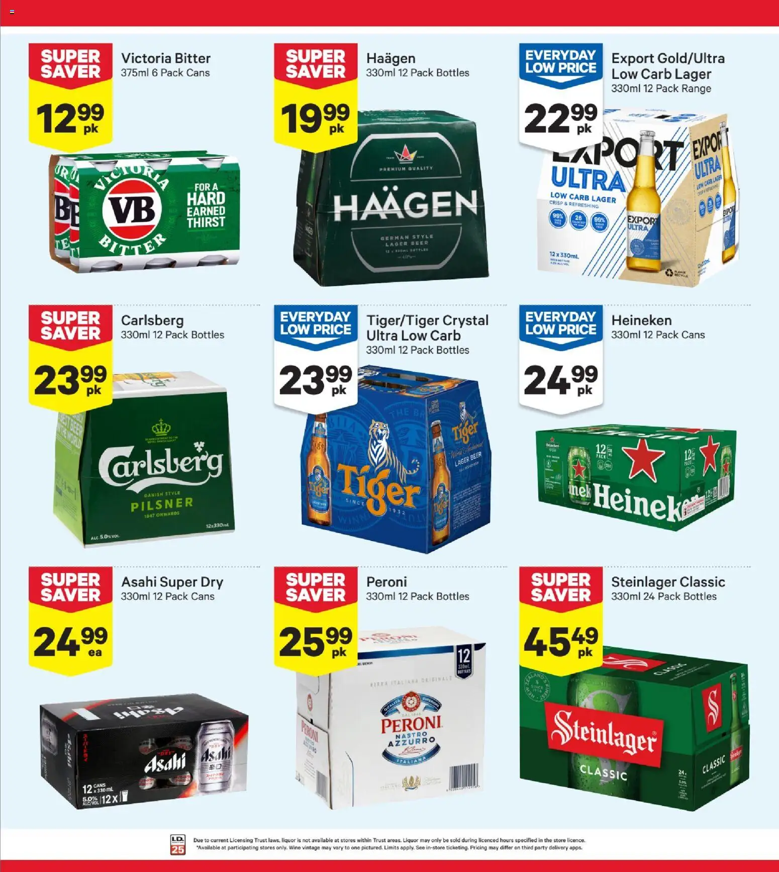 New World catalogue from 13.04.2026 | Page: 29