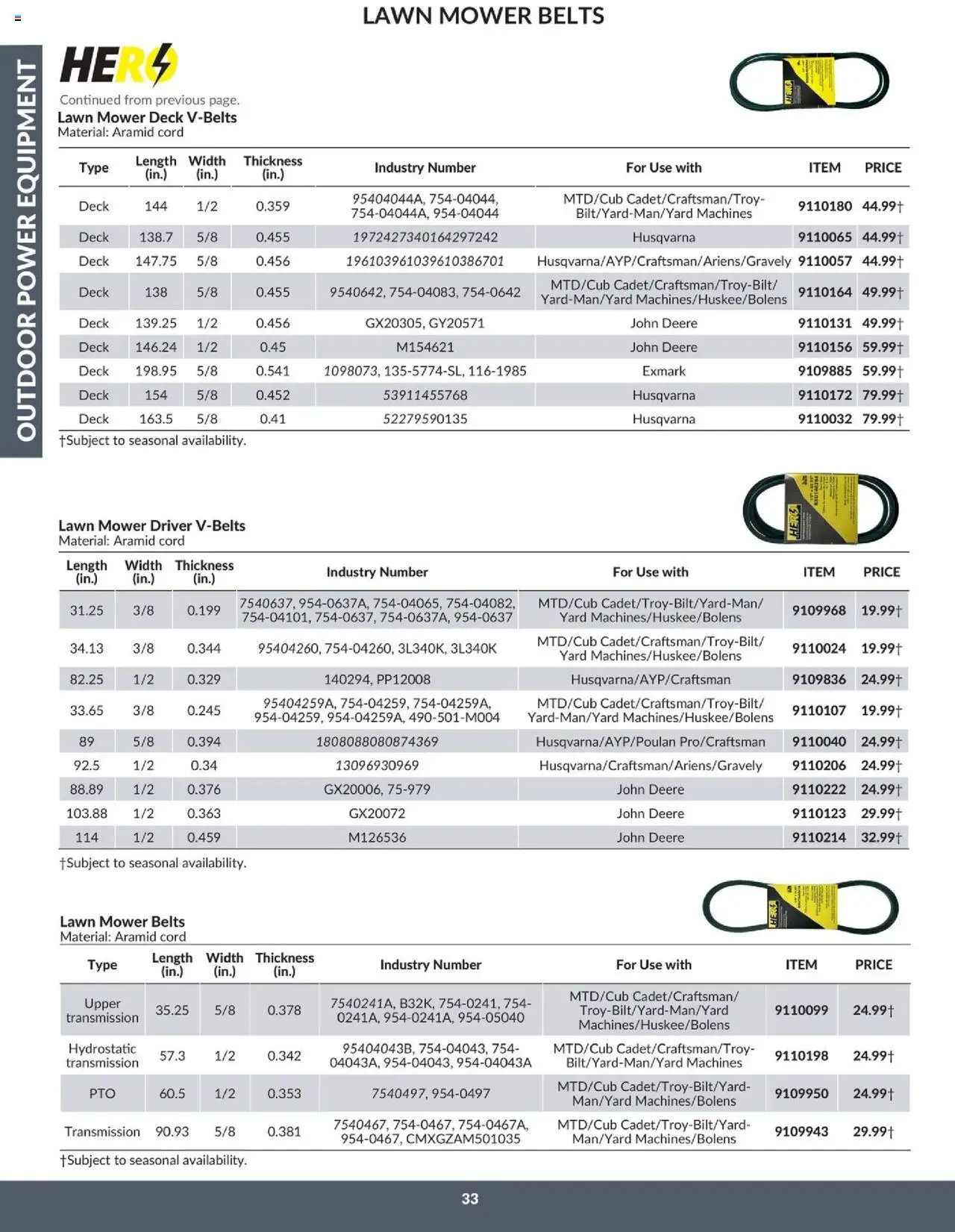 Princess Auto flyer valid from 16.04.2025 | Page: 37 | Products: Mower